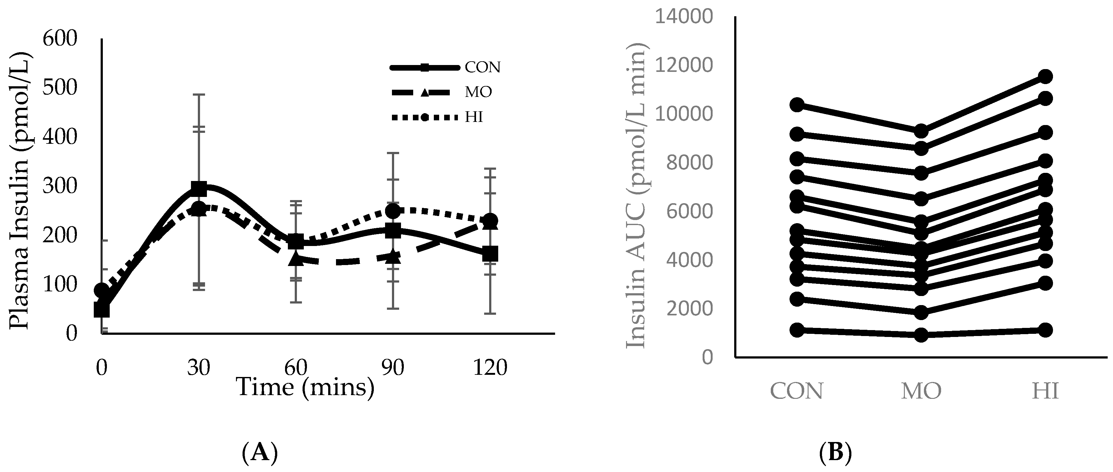 Sports 08 00121 g002