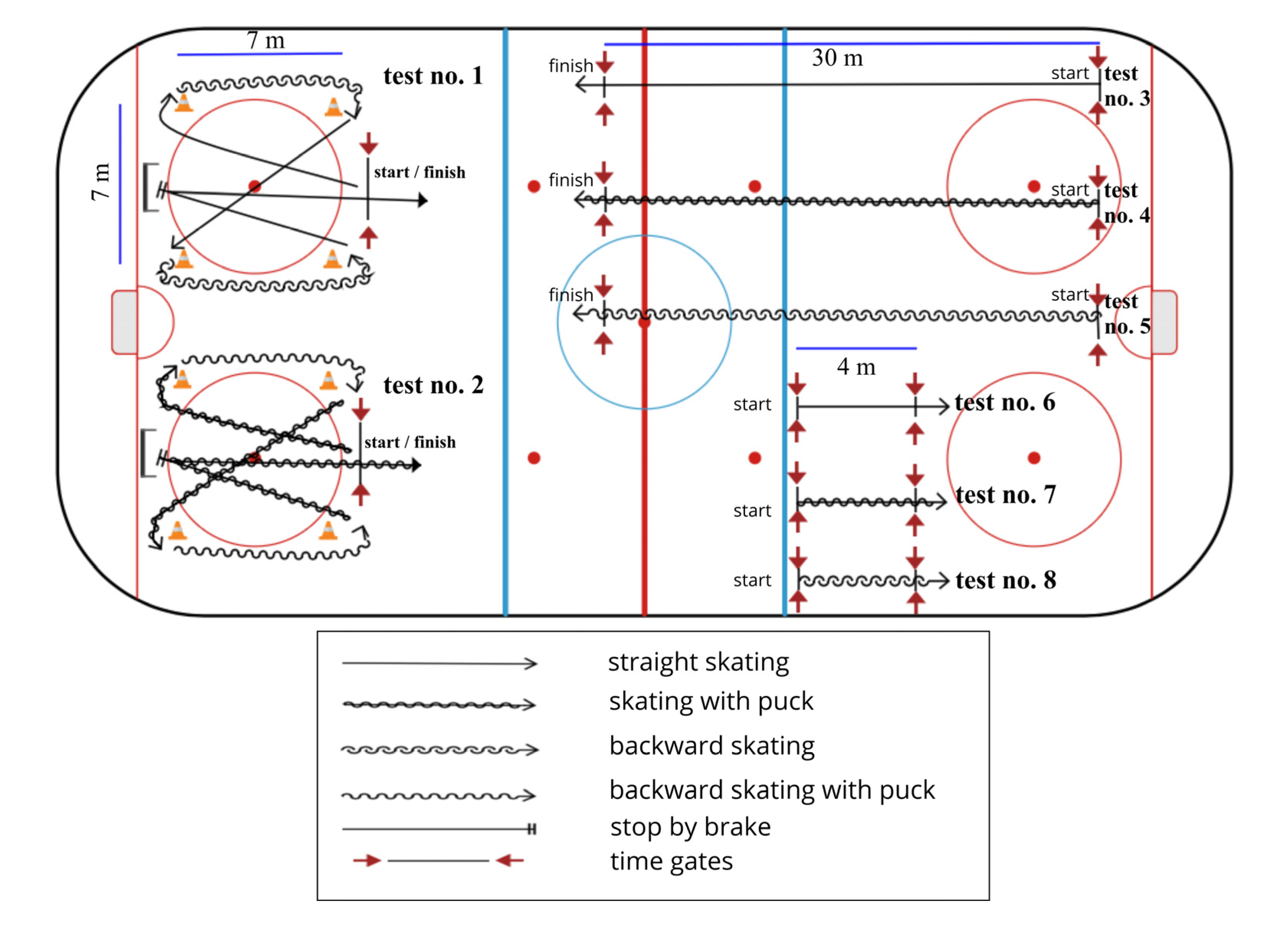 Sports 08 00126 g002