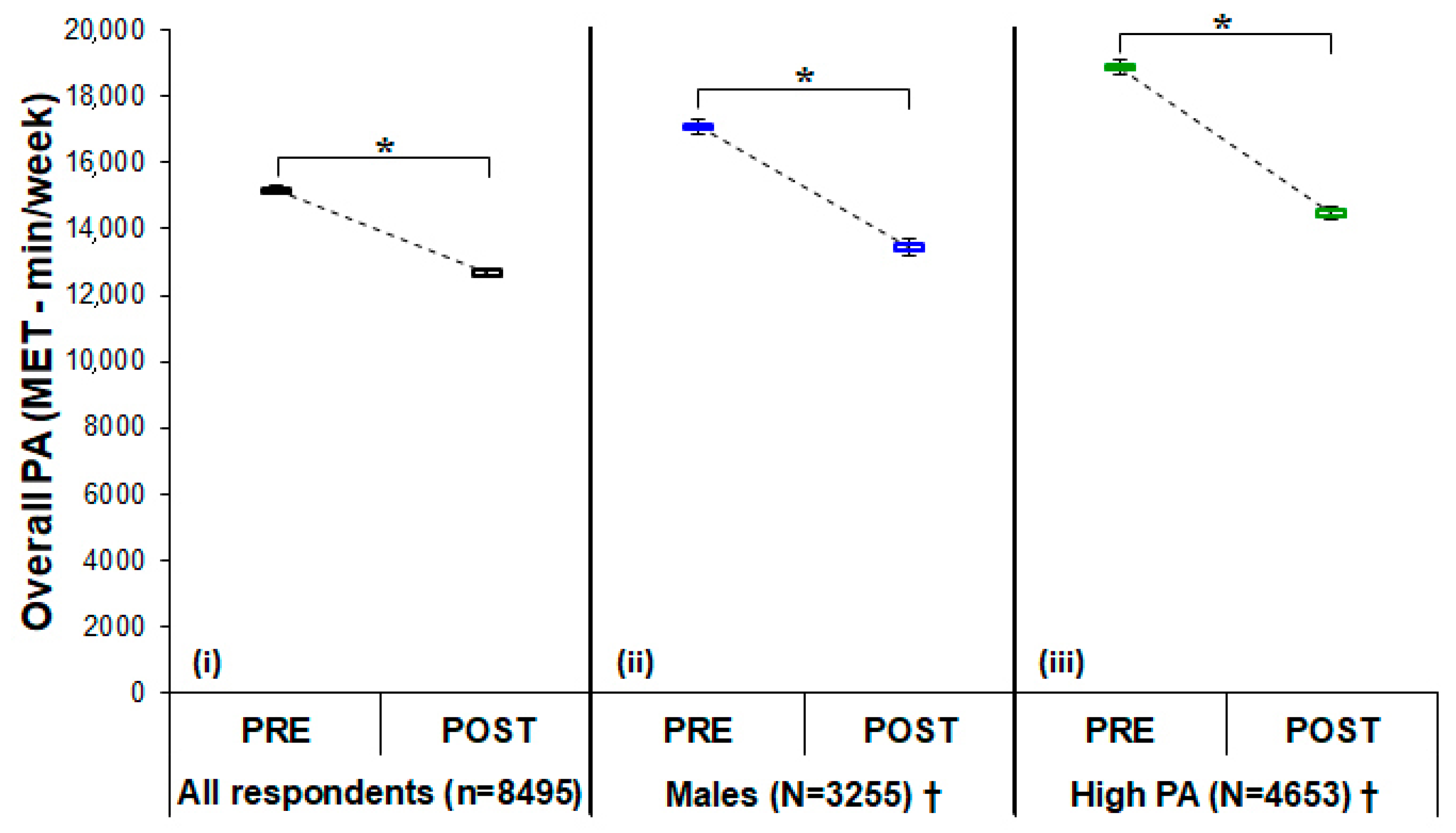 Sports 08 00139 g001 Sports 08 00139 g001