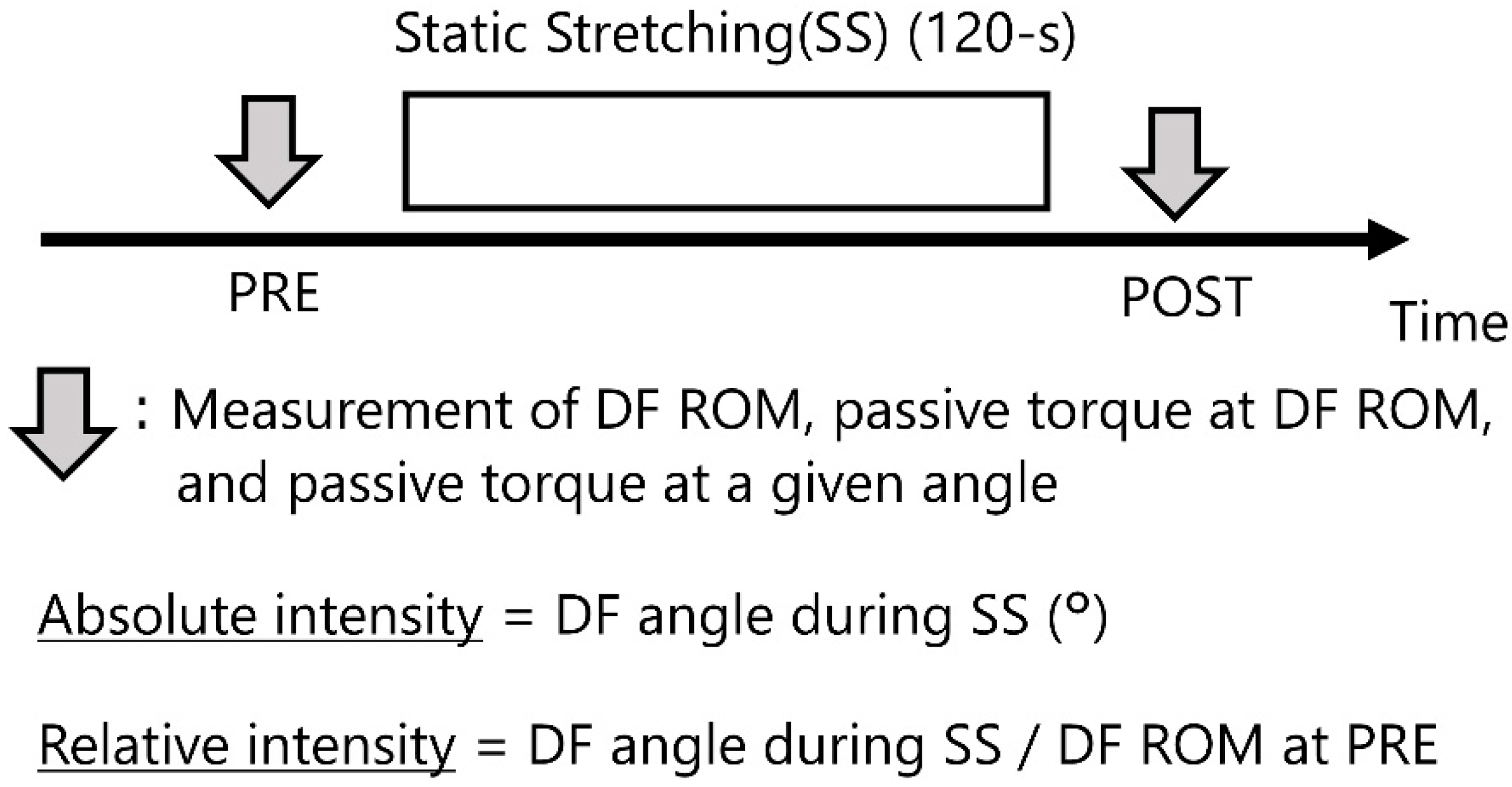 Sports 08 00140 g001 Sports 08 00140 g001