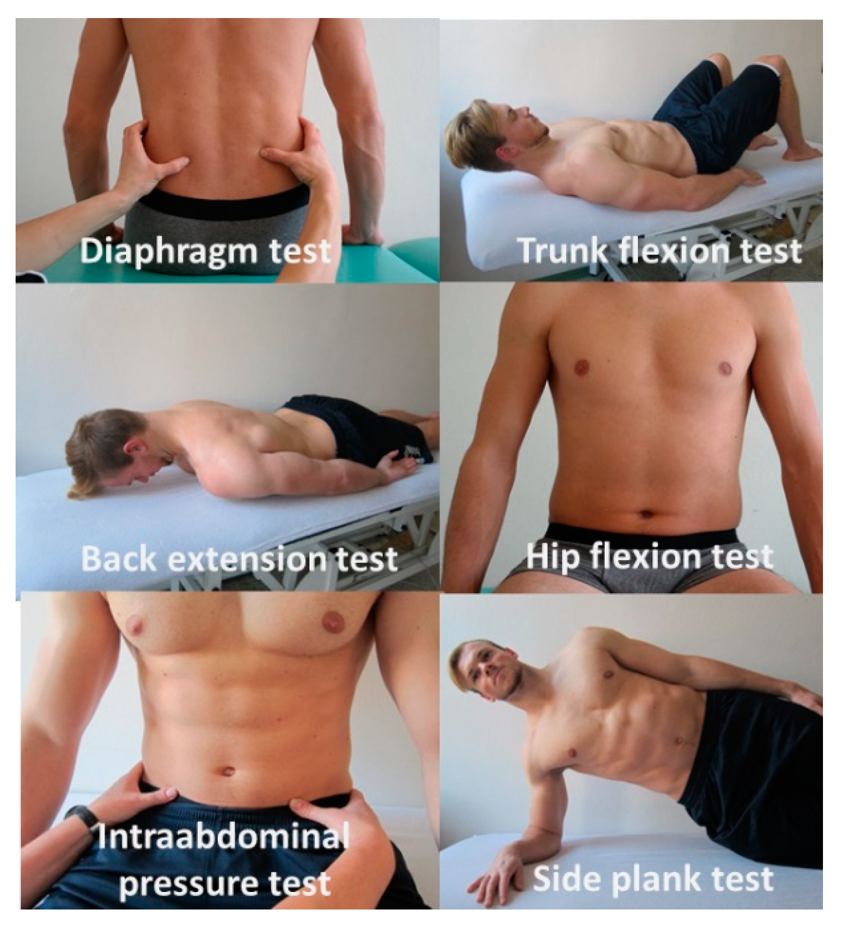 Sports 08 00153 g003 Sports 08 00153 g003