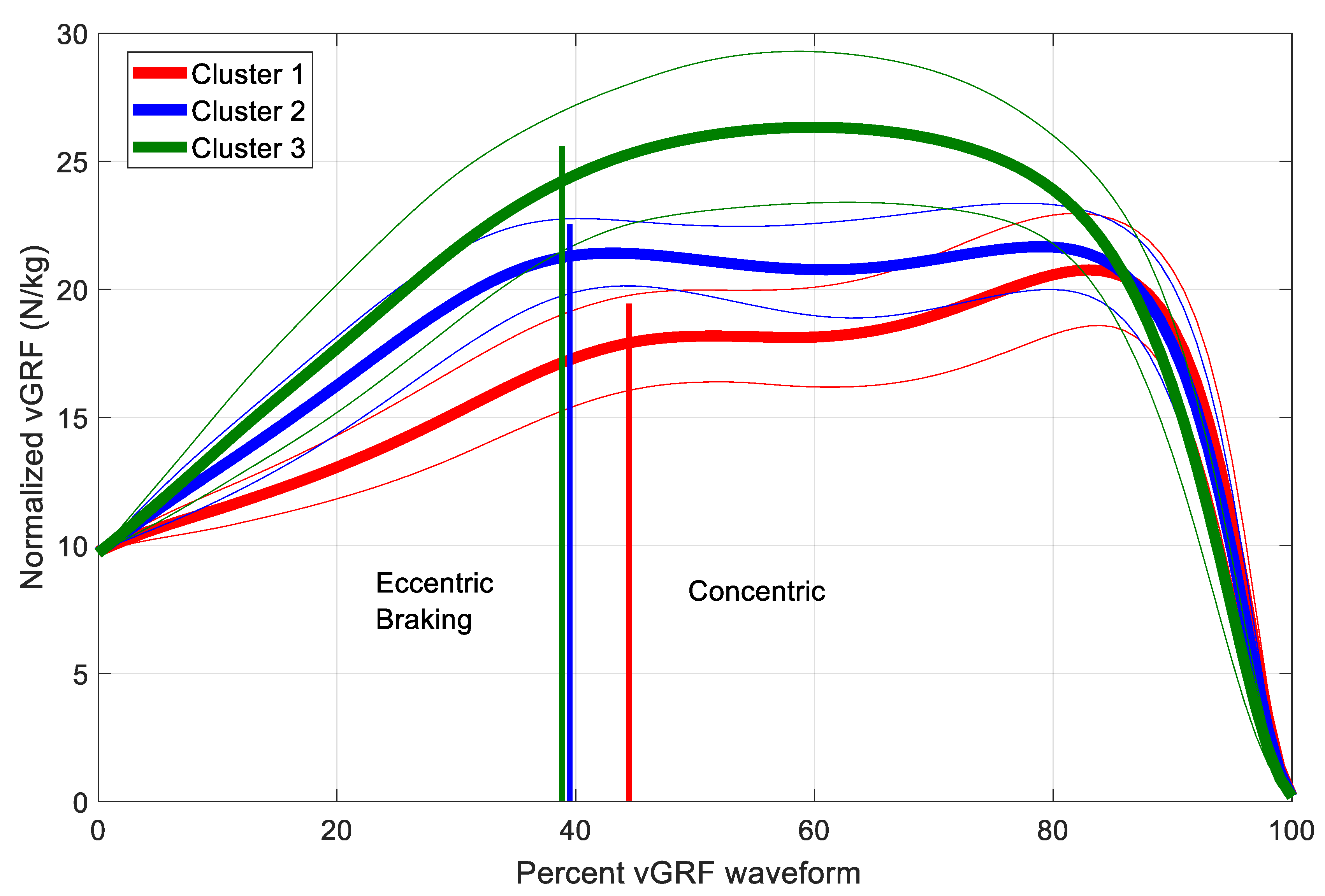 Sports 08 00159 g003