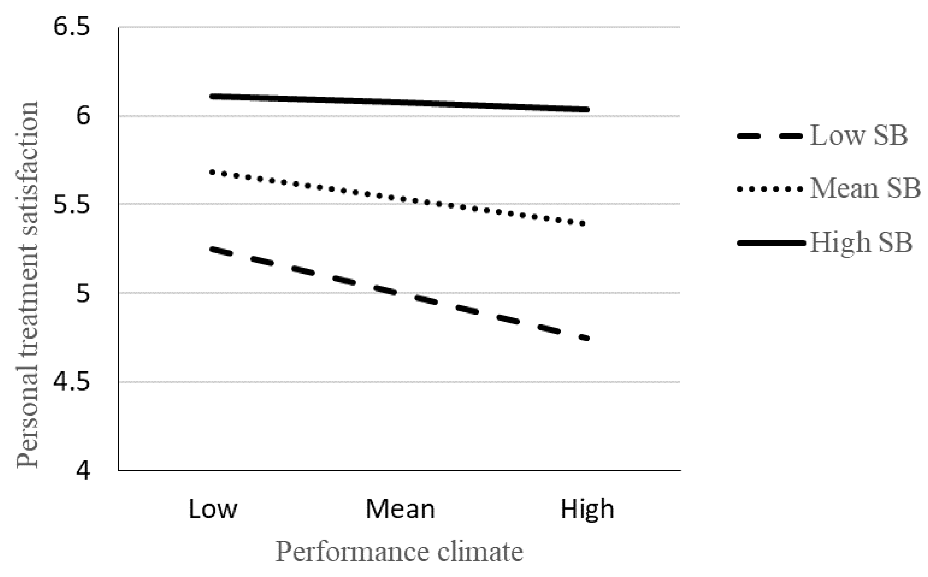 Sports 08 00162 g001