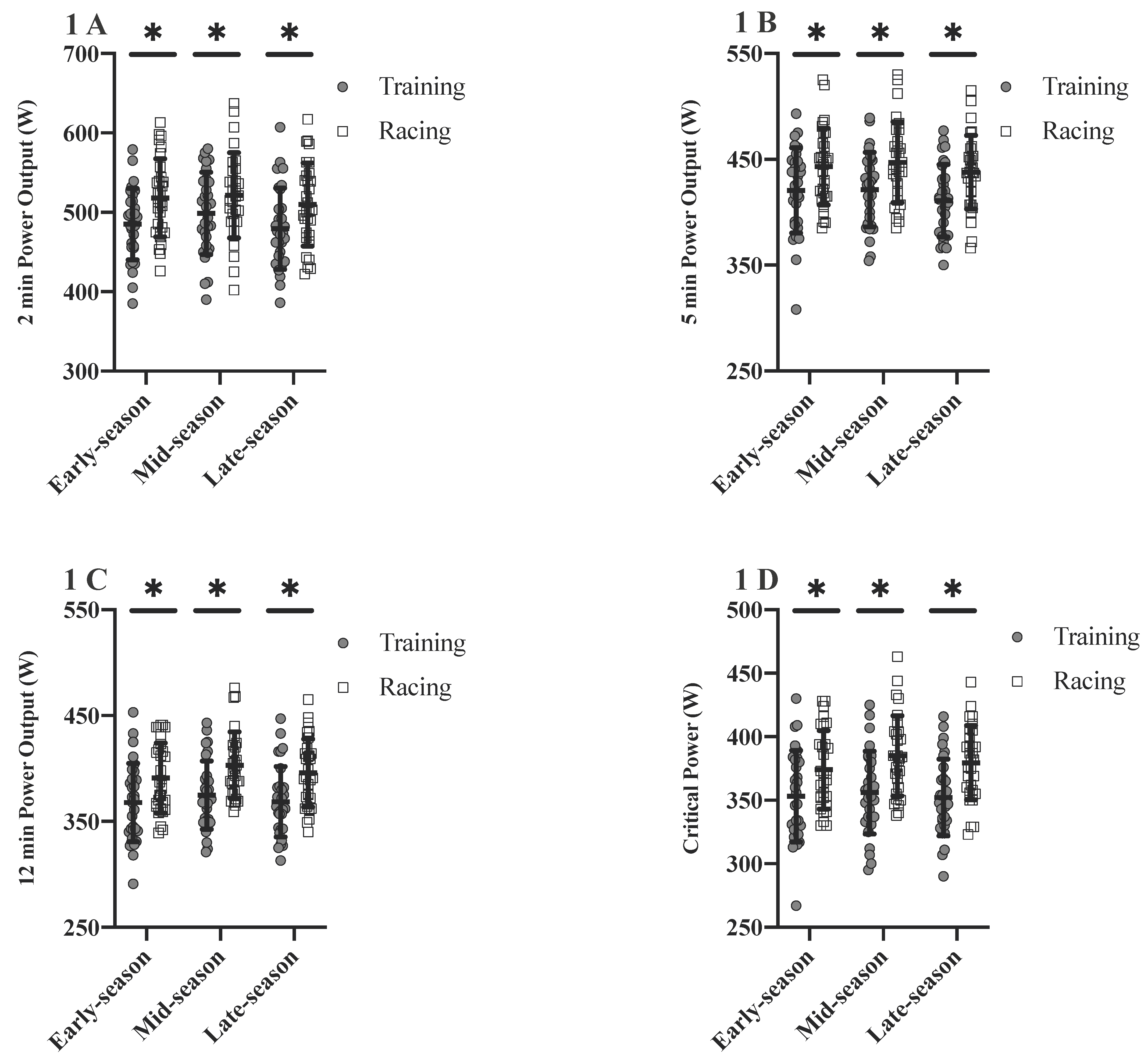 Sports 08 00167 g001 Sports 08 00167 g001