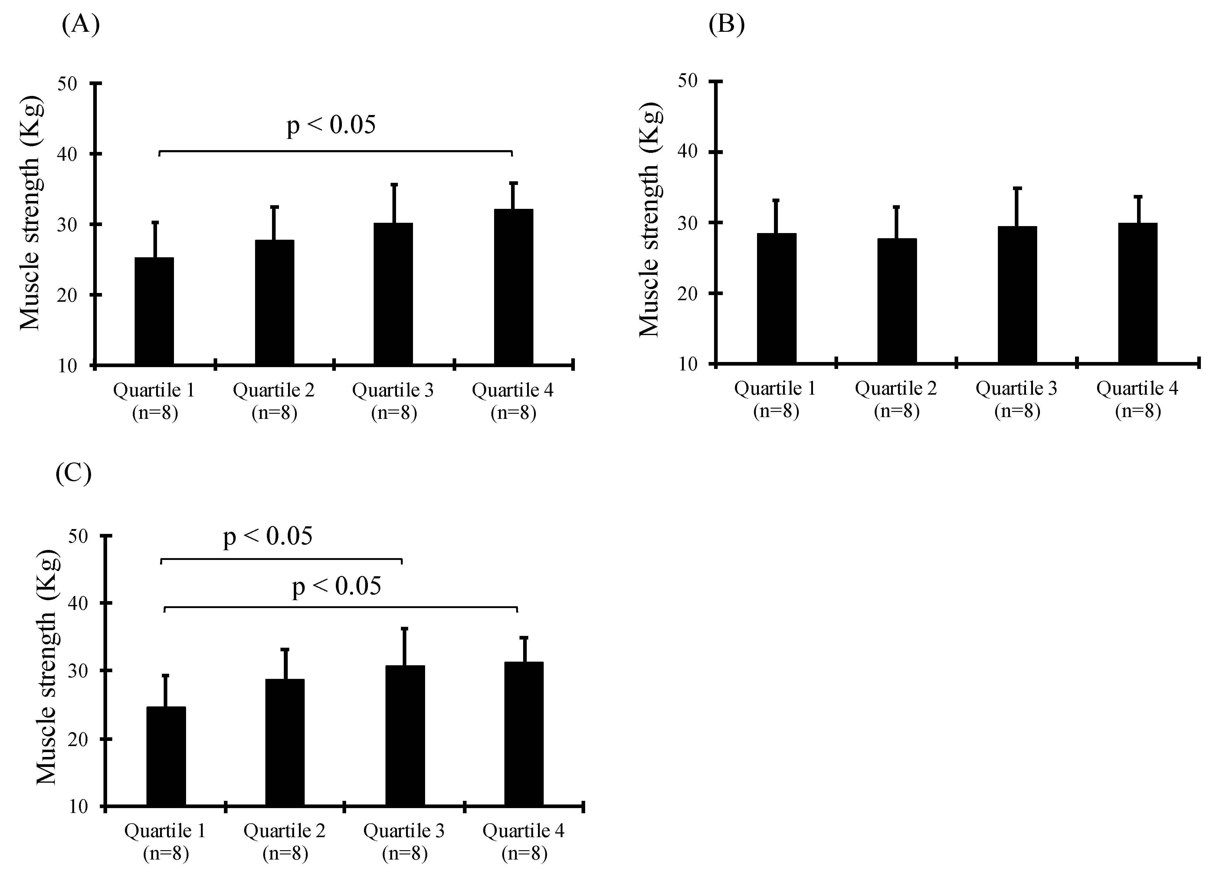 Sports 09 00011 g001 Sports 09 00011 g001