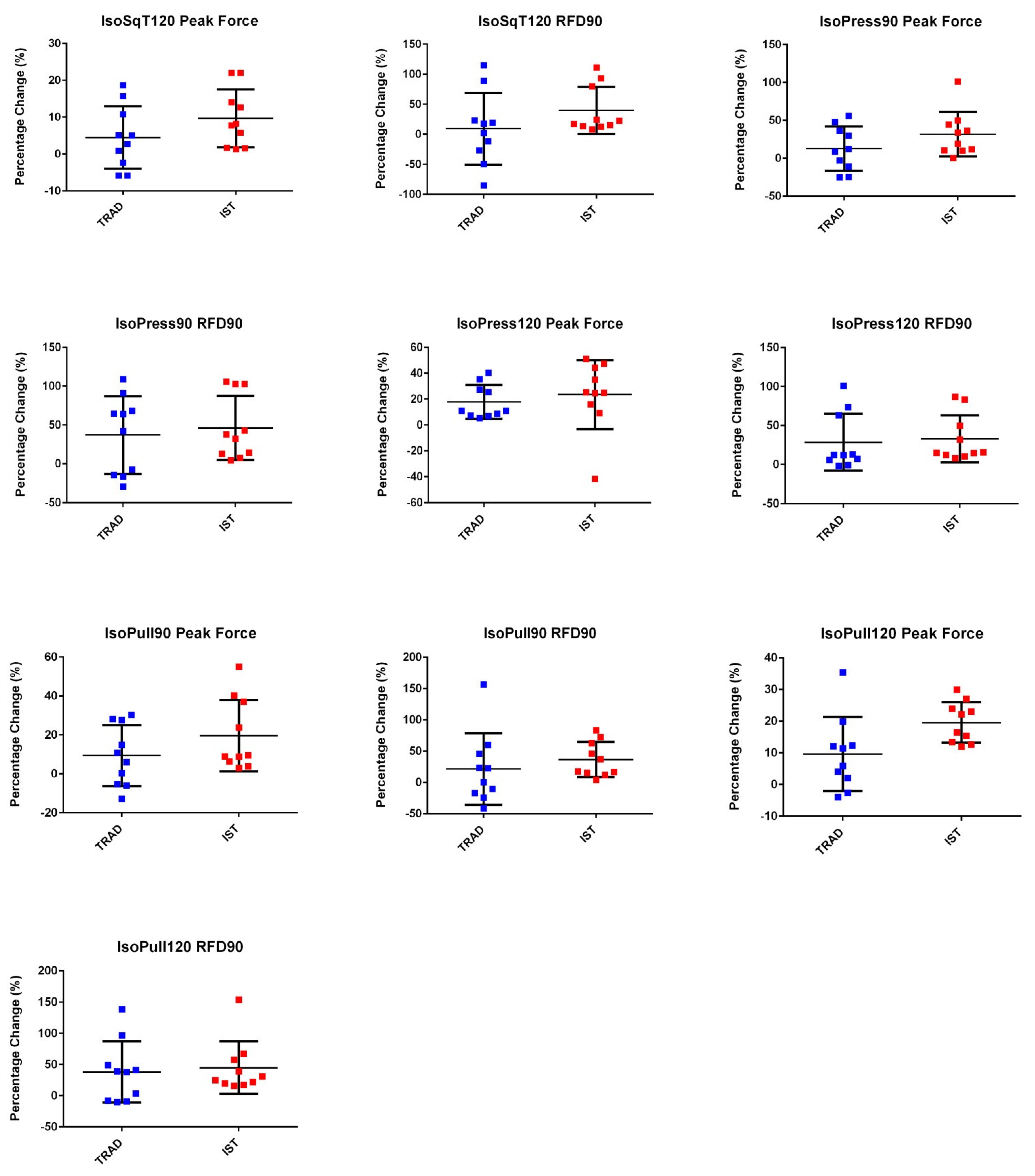 Sports 09 00016 g003b Sports 09 00016 g003b