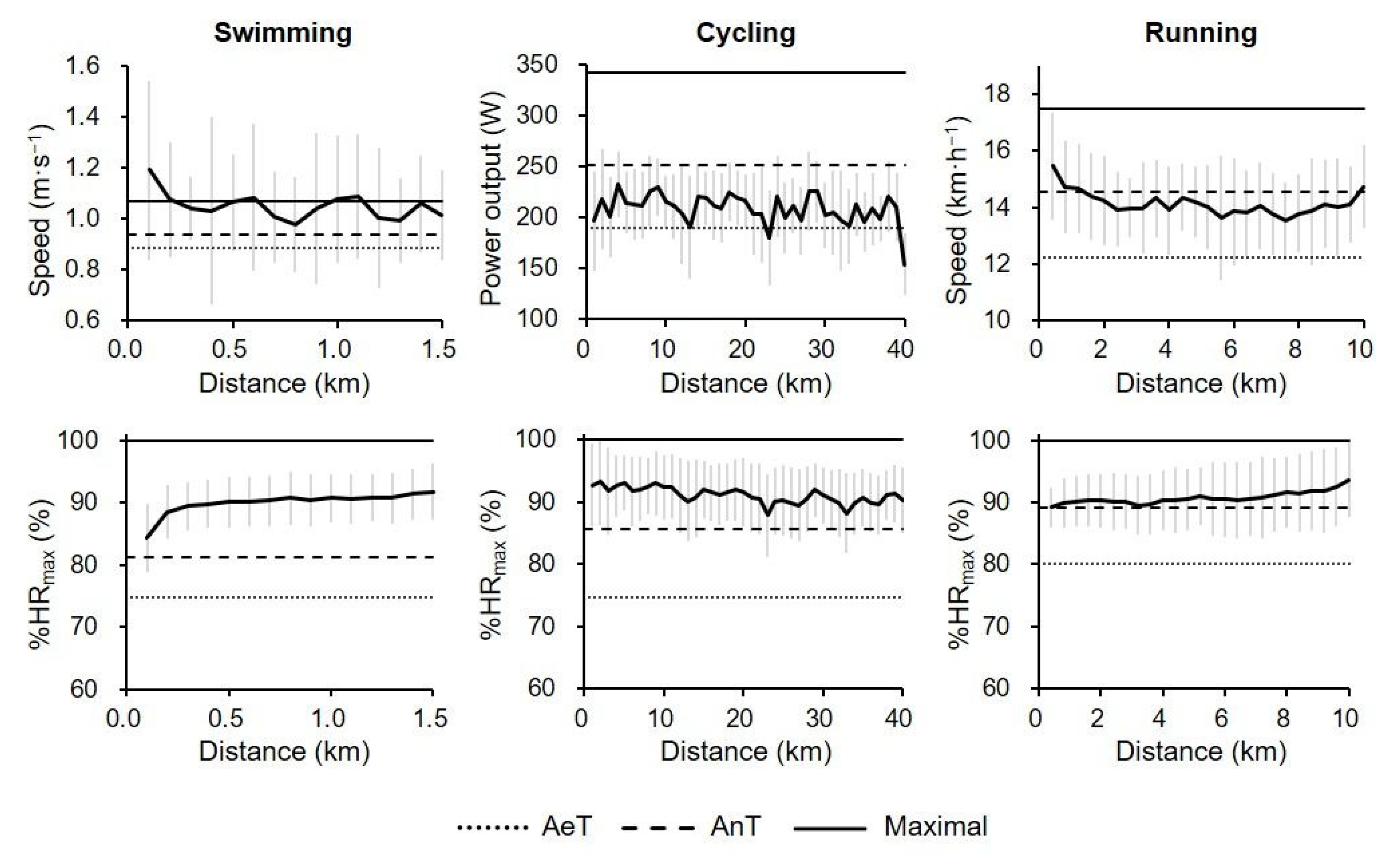 Sports 09 00018 g001 Sports 09 00018 g001