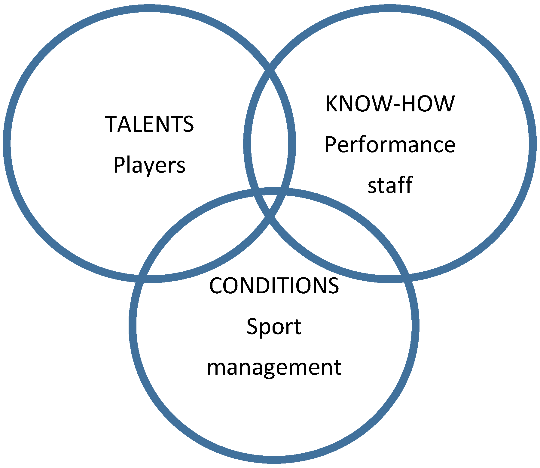 Sports 09 00040 g001