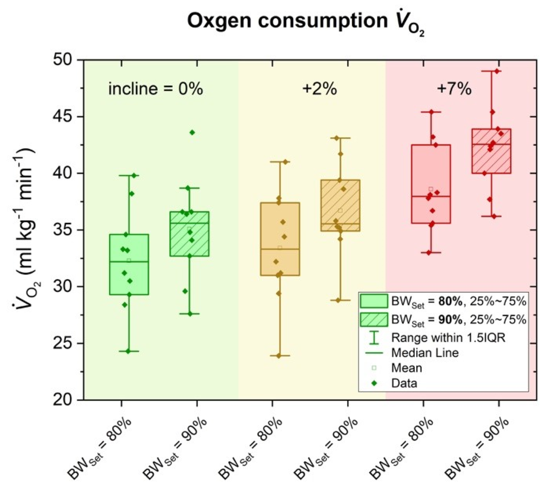 Sports 09 00051 g001