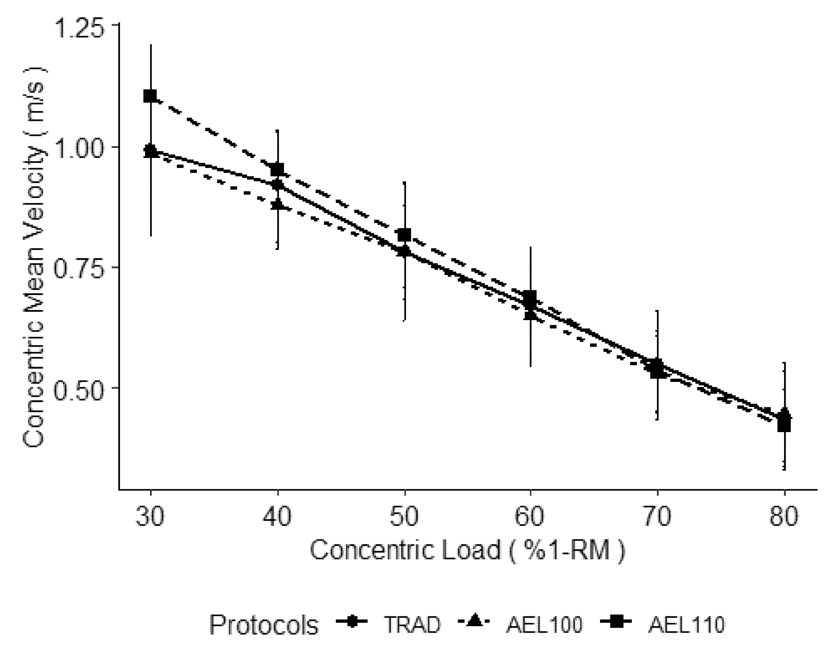 Sports 09 00054 g001
