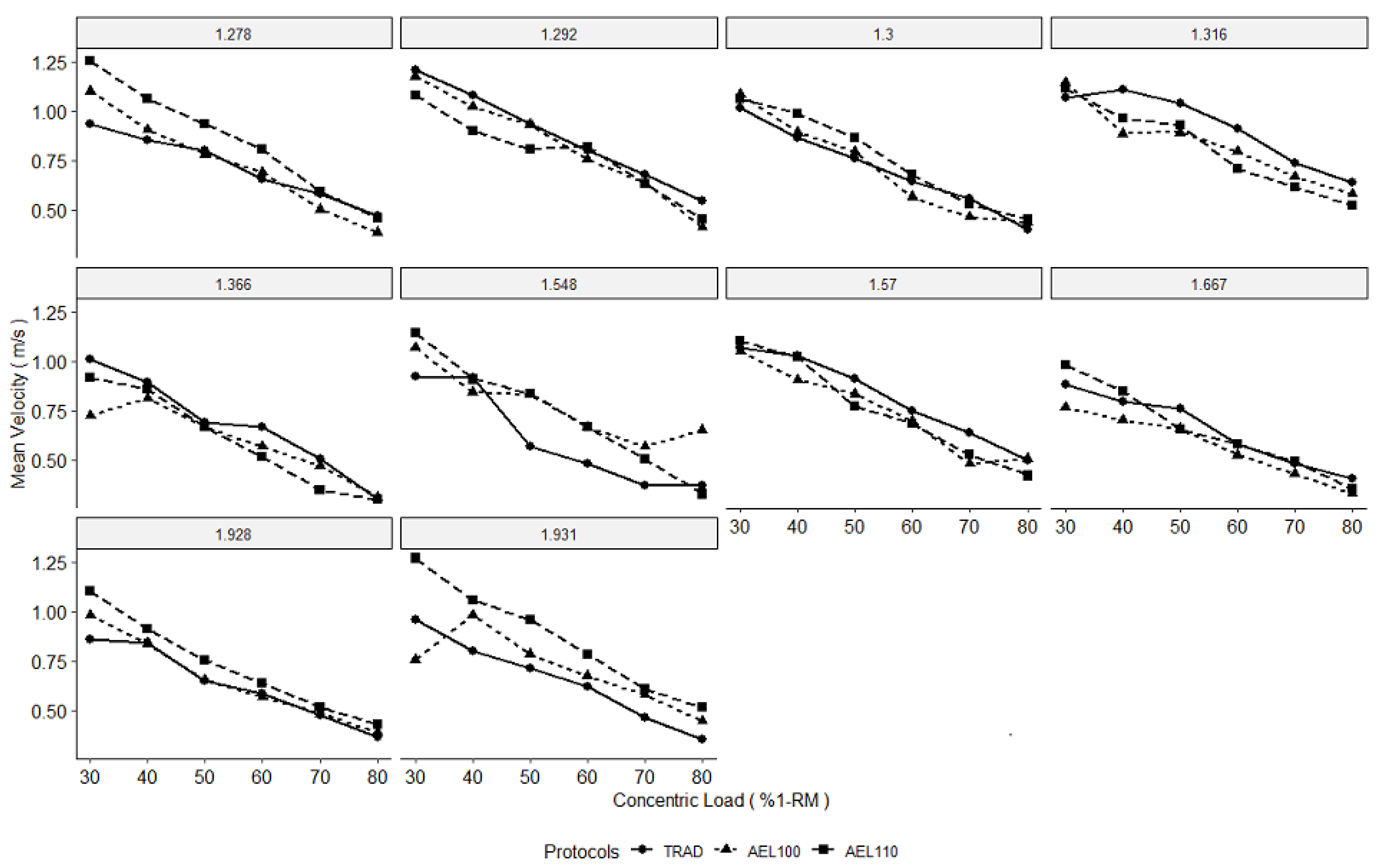 Sports 09 00054 g002