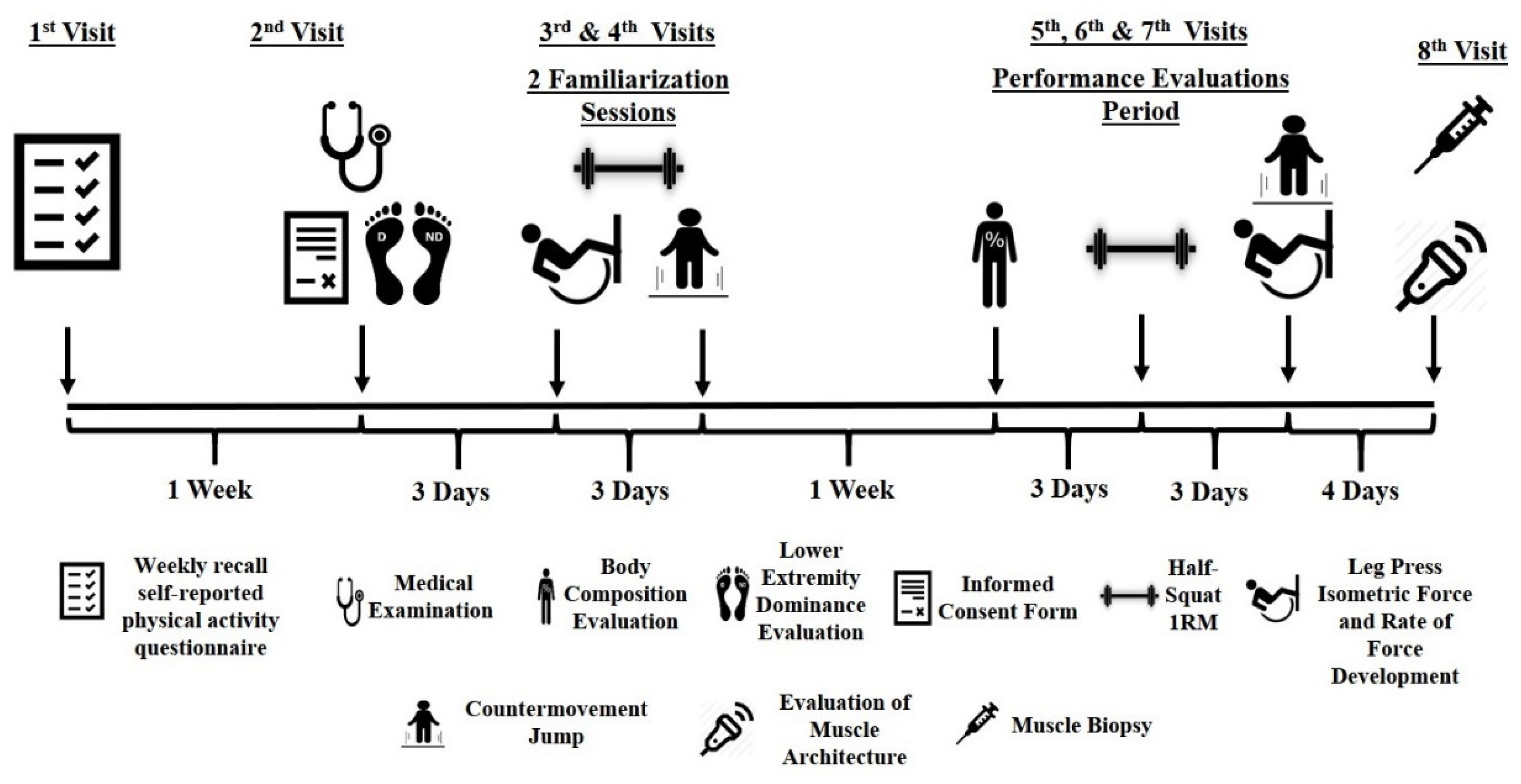 Sports 09 00056 g001
