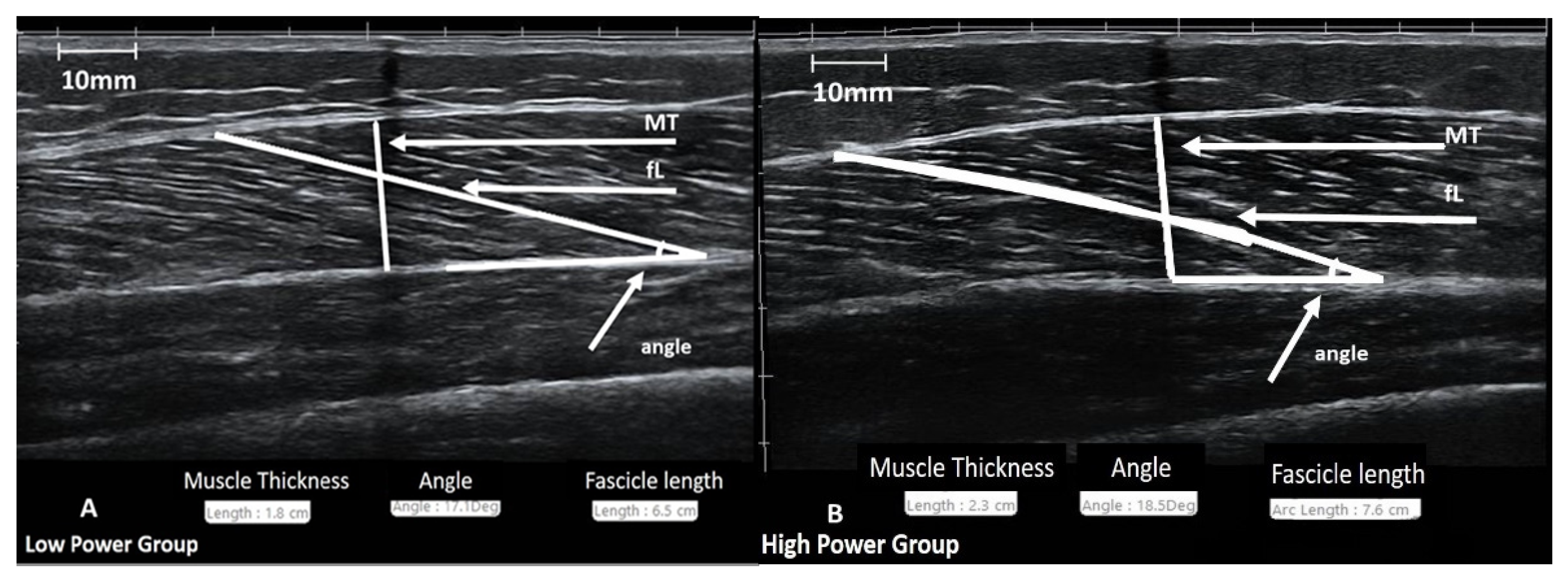 Sports 09 00056 g002