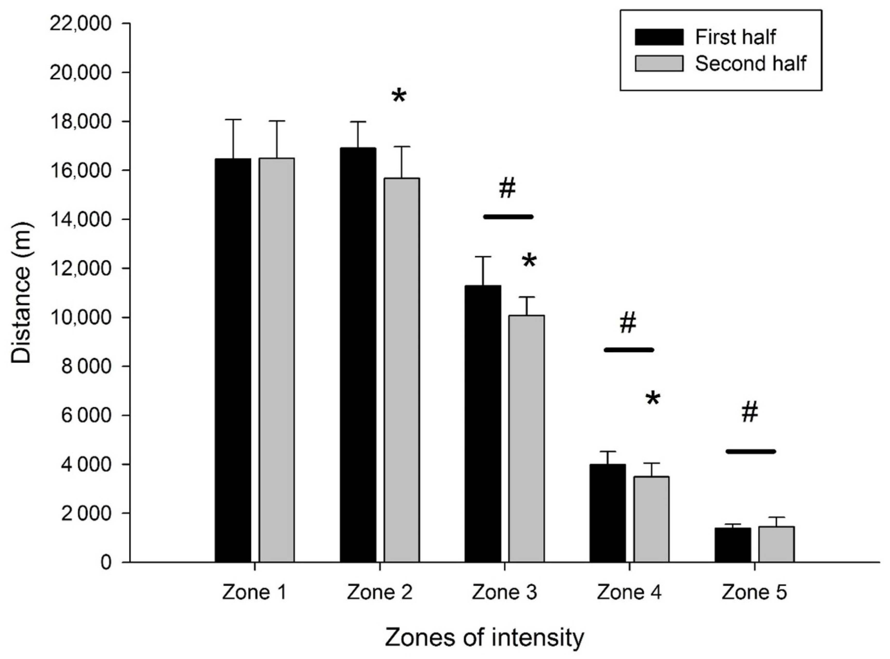 Sports 09 00063 g002