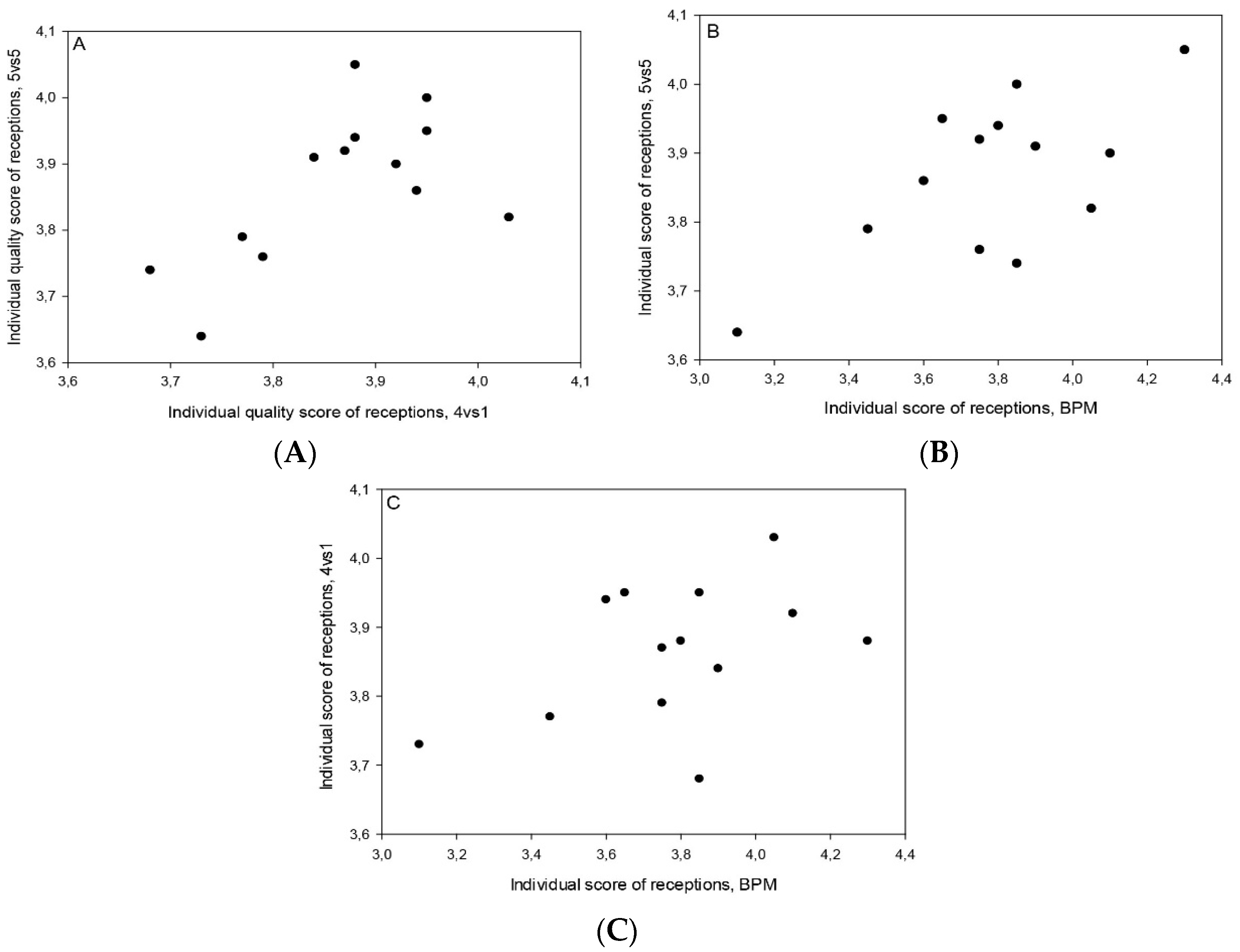 Sports 09 00066 g003