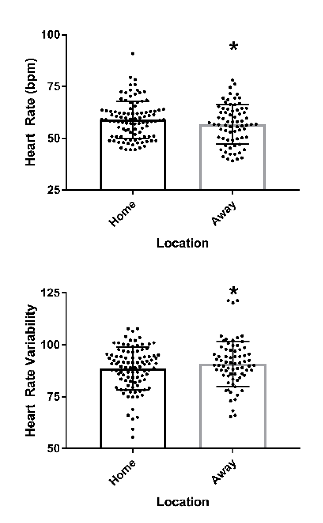 Sports 09 00074 g002 Sports 09 00074 g002