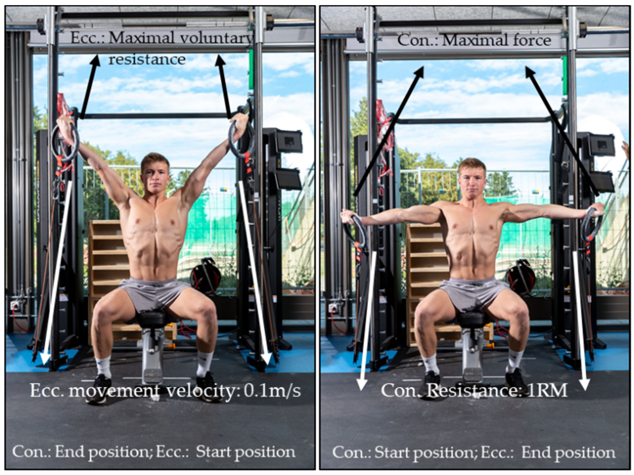 Sports 09 00078 g006