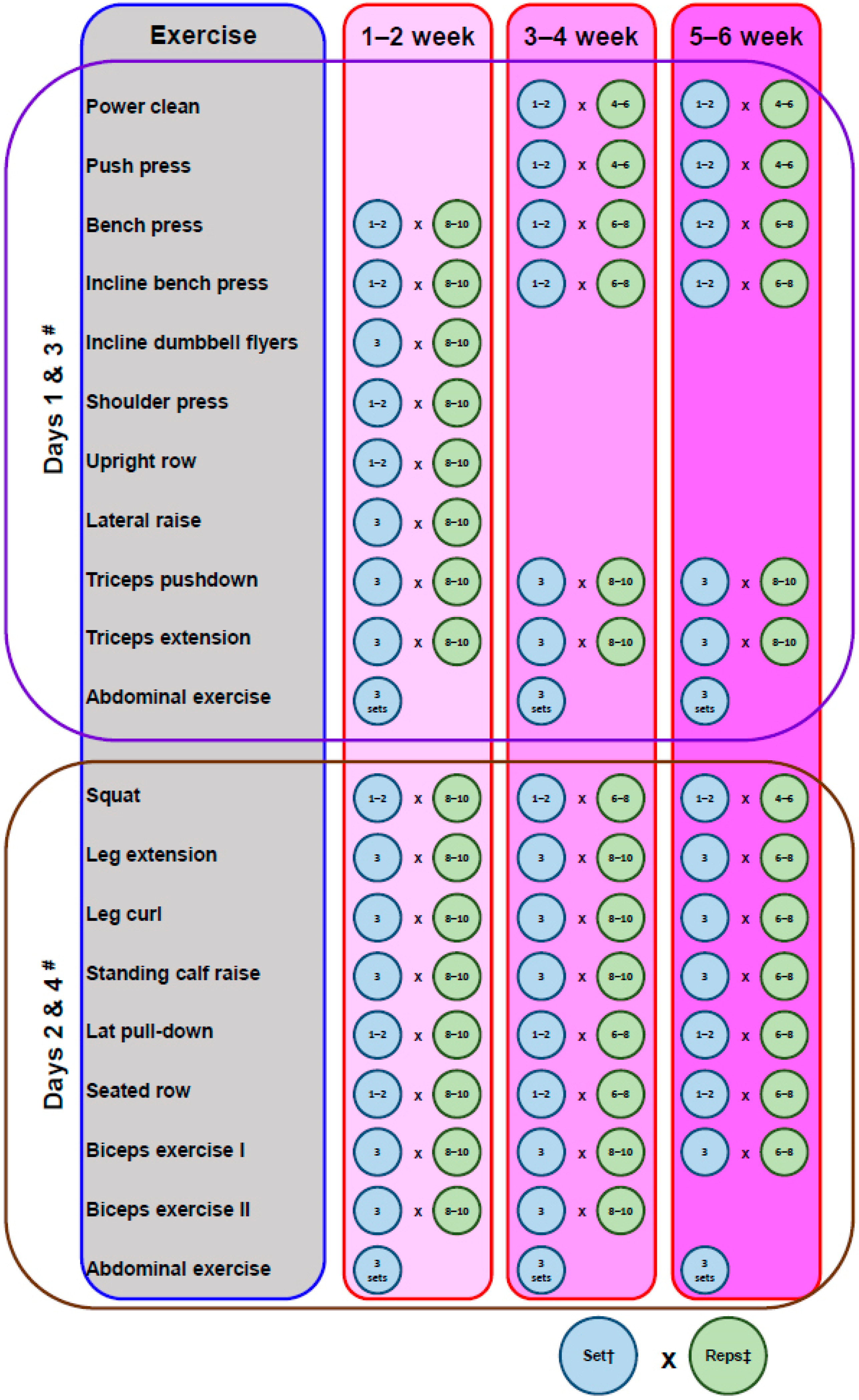 Sports 09 00081 g002