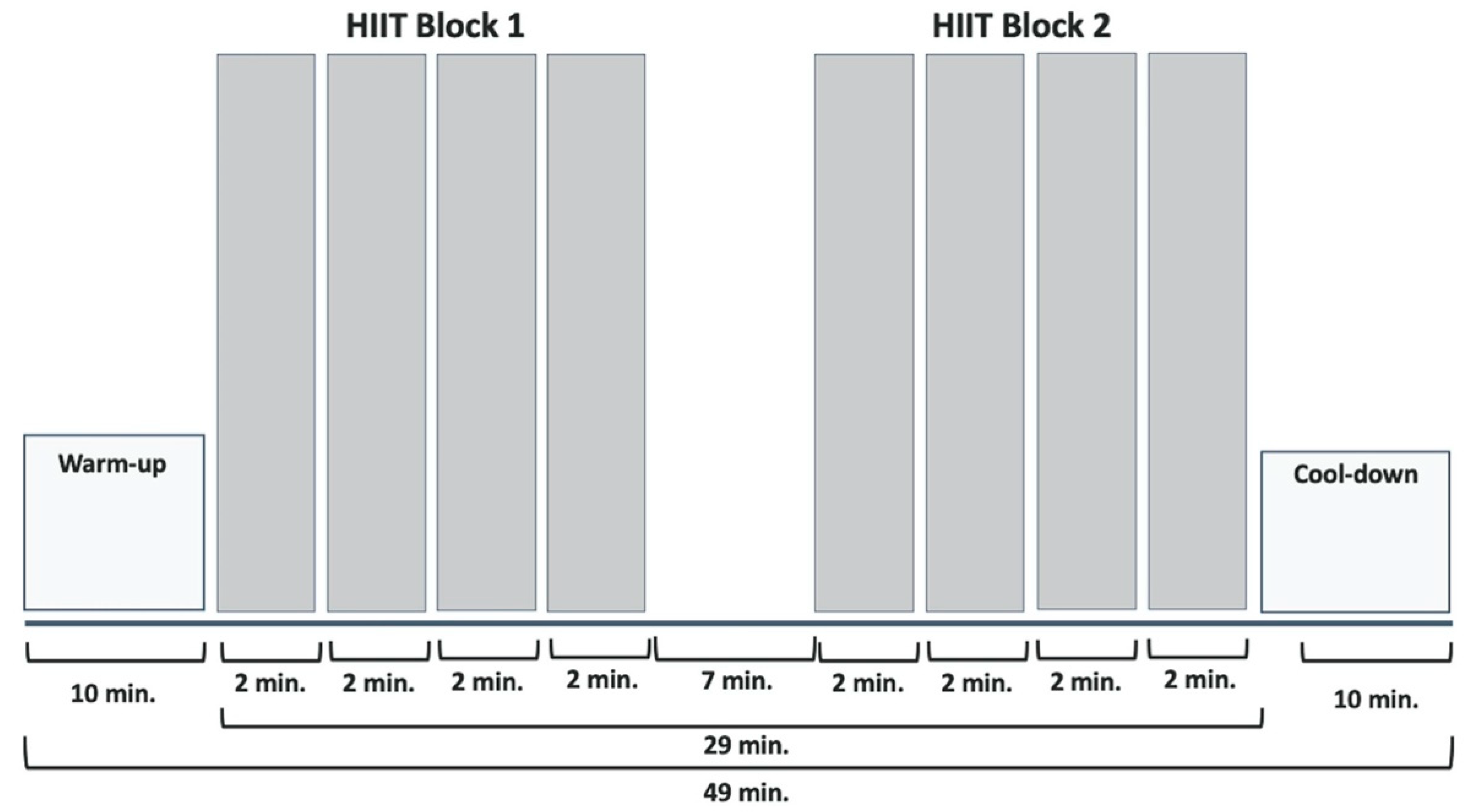 Sports 09 00092 g001 550