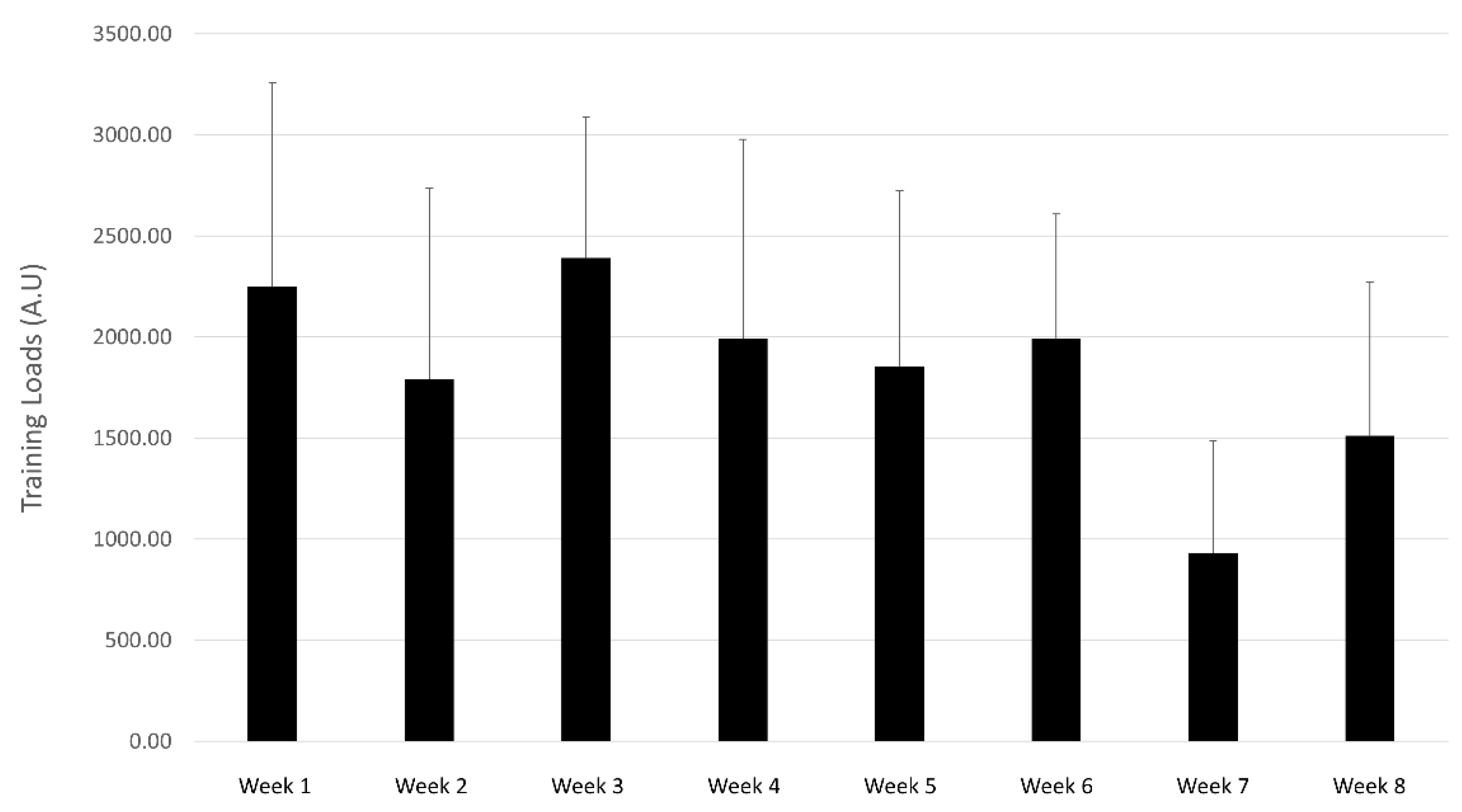 Sports 09 00094 g001 Sports 09 00094 g001
