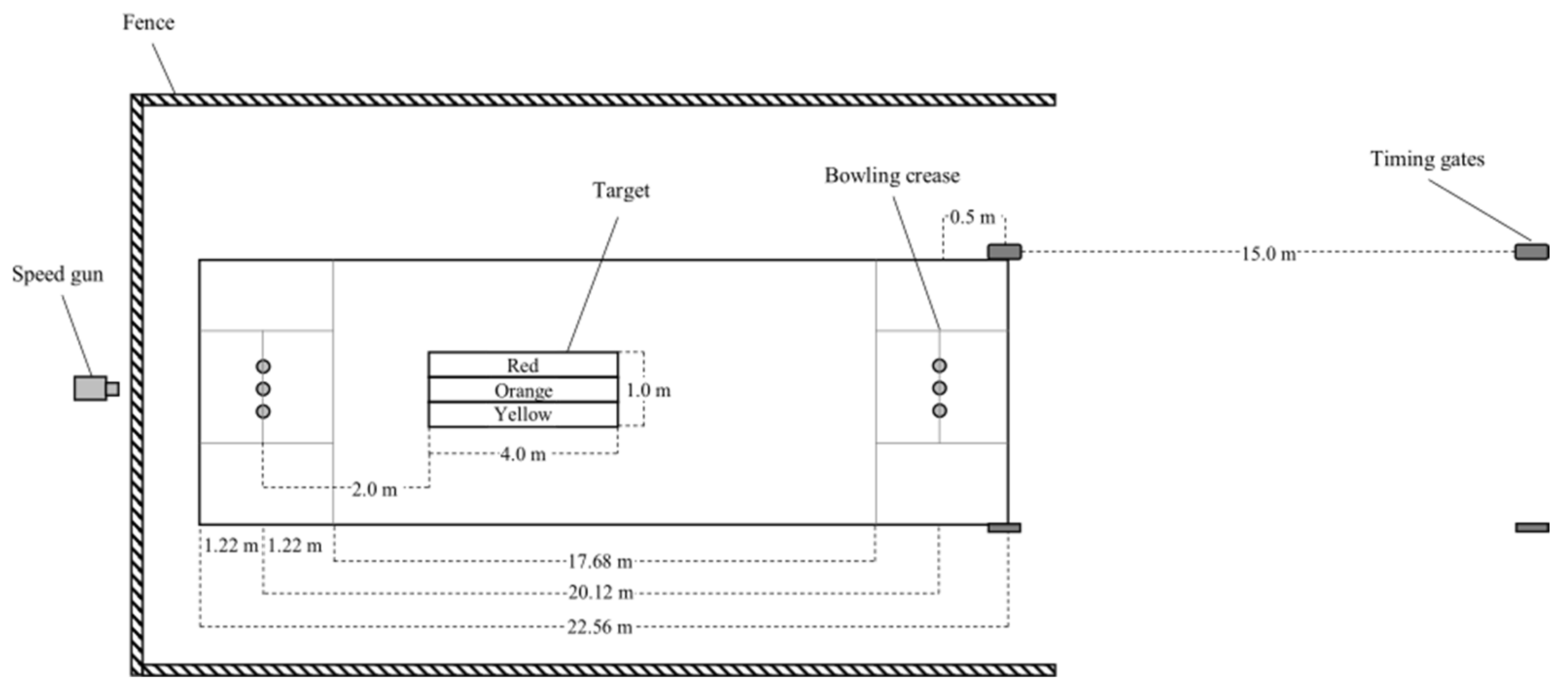 Sports 09 00103 g001