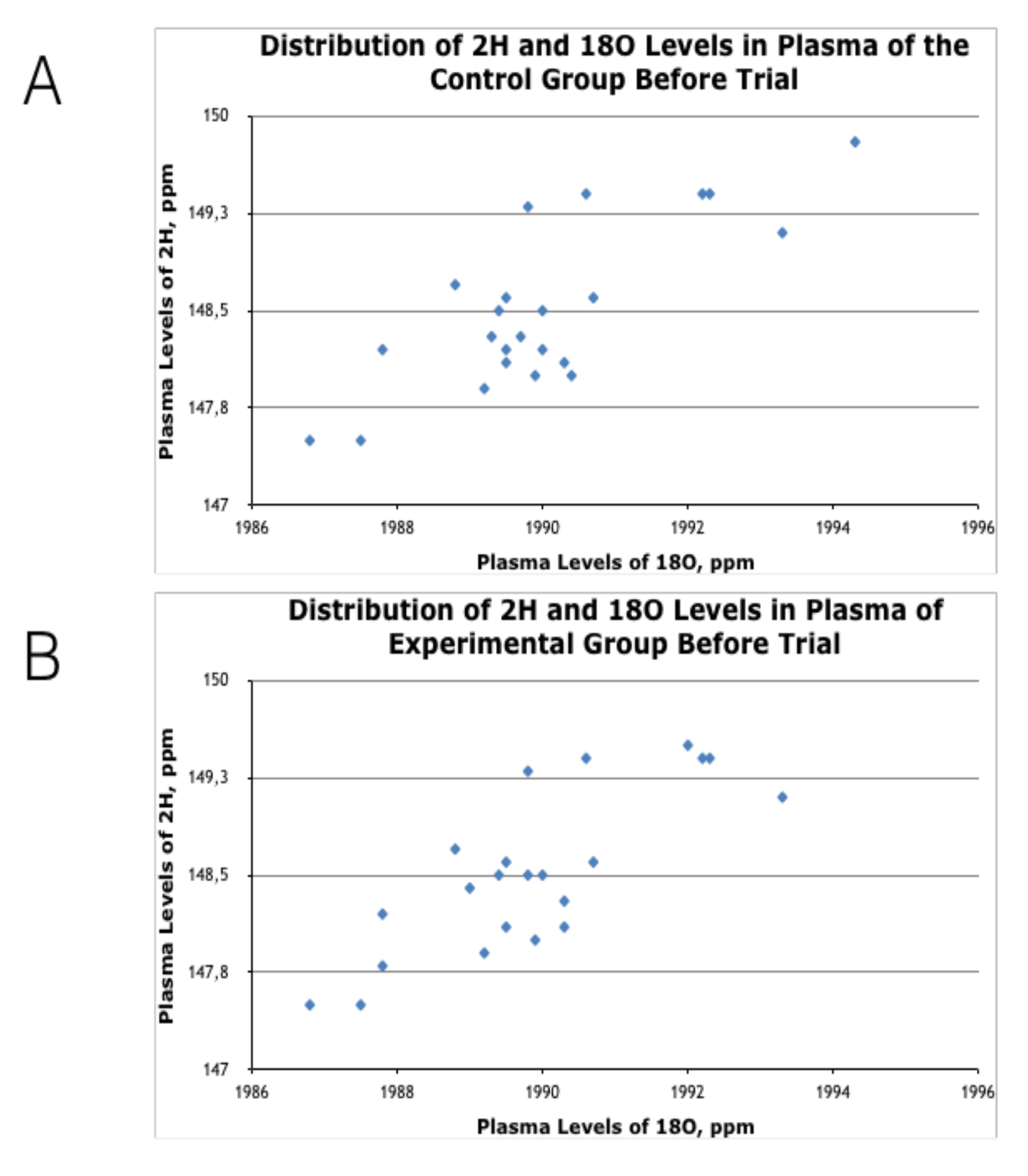 Sports 09 00110 g0a1 Sports 09 00110 g0a1
