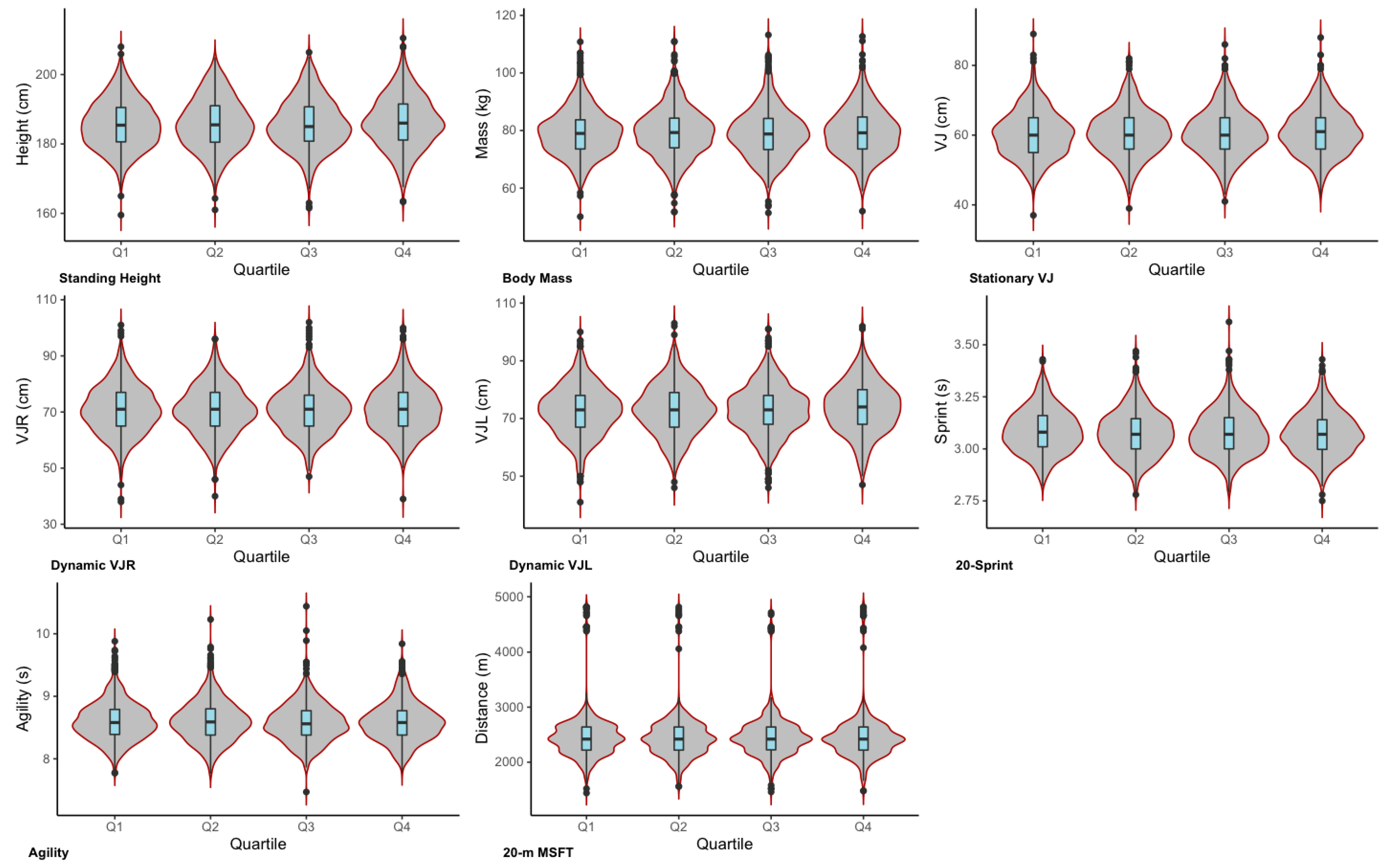 Sports 09 00111 g001