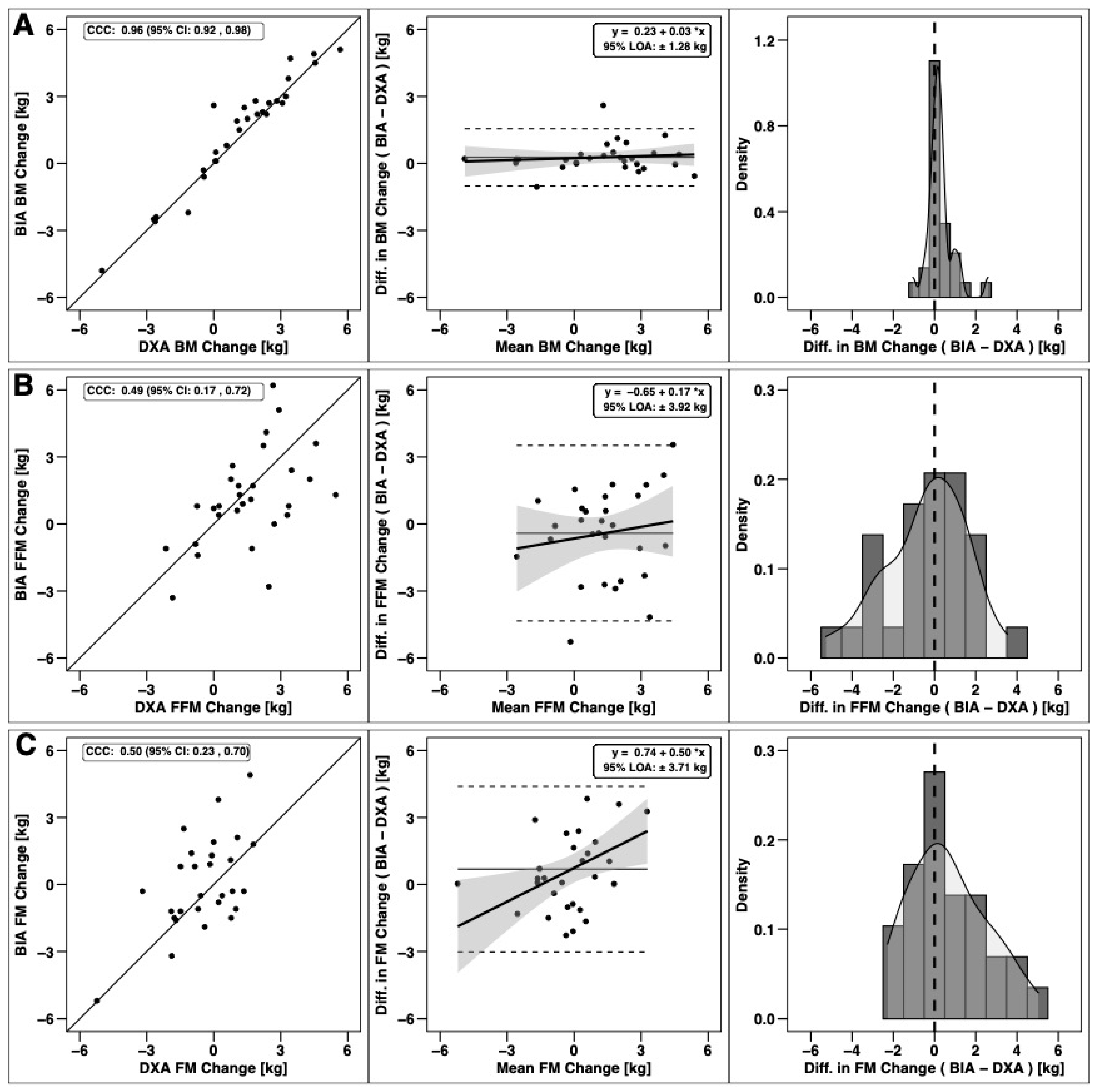 Sports 09 00112 g003