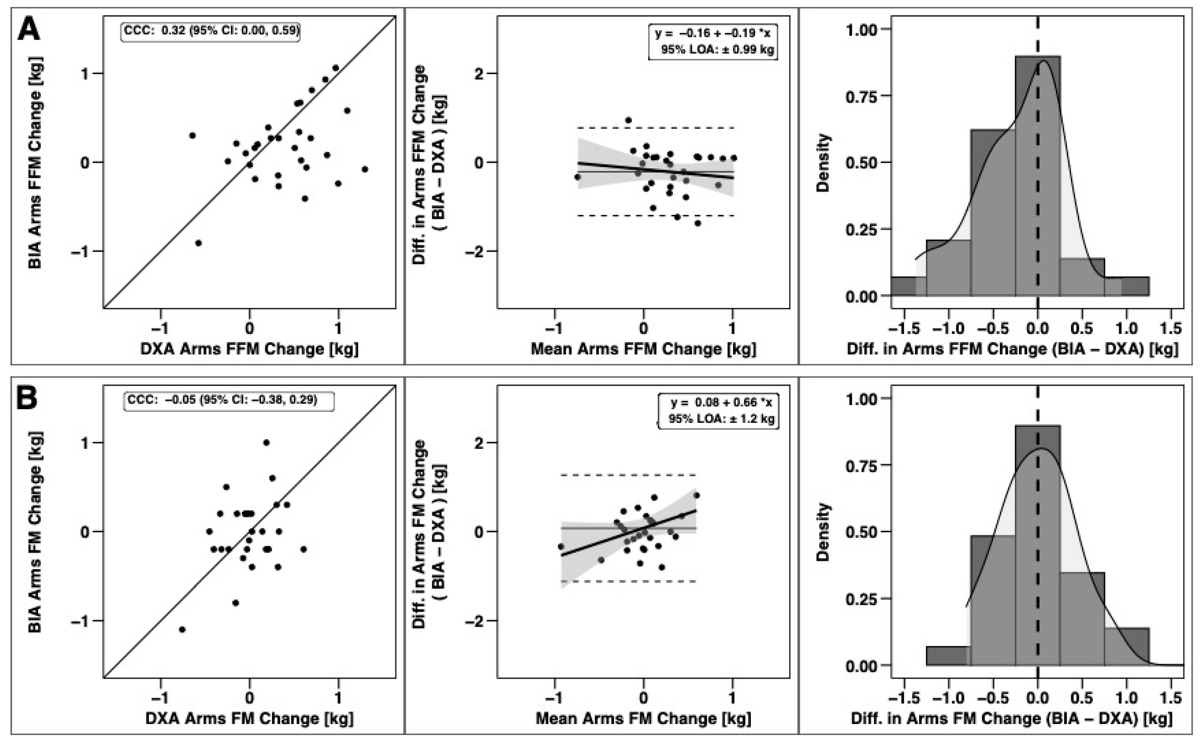 Sports 09 00112 g004