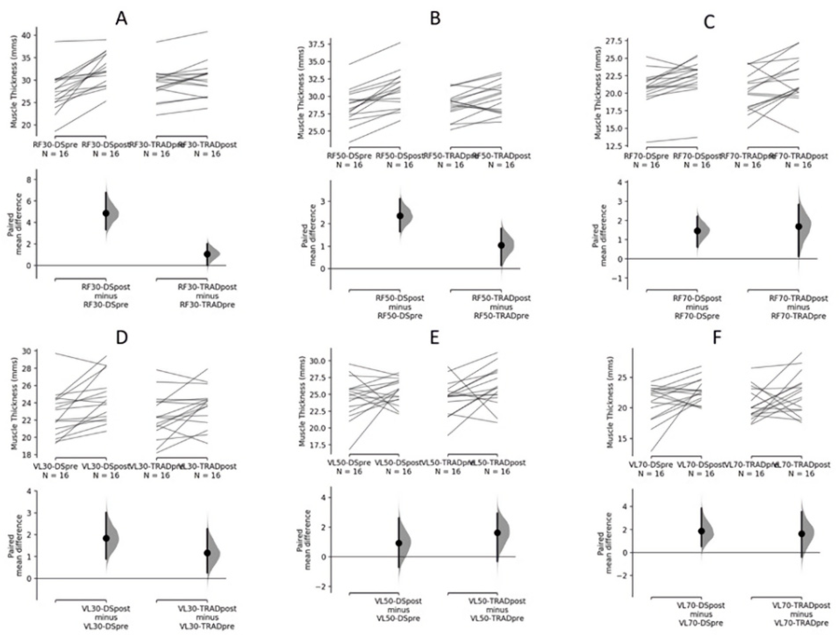 Sports 09 00119 g002