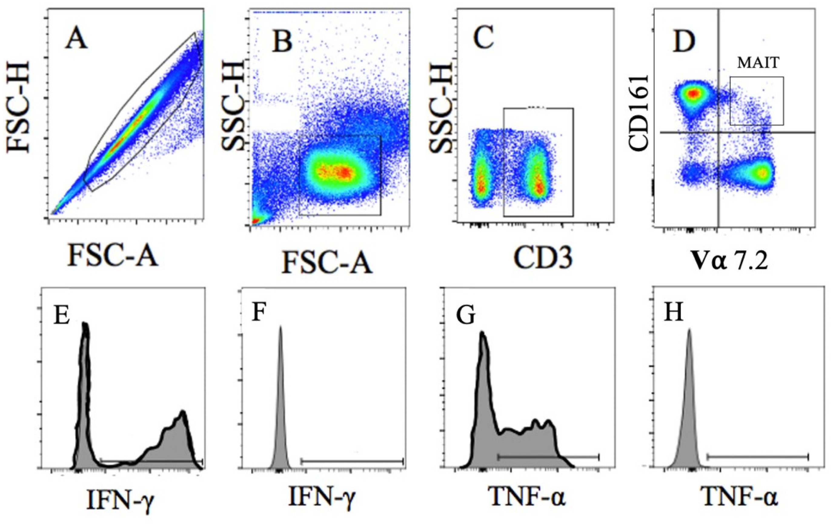 Sports 09 00133 g002