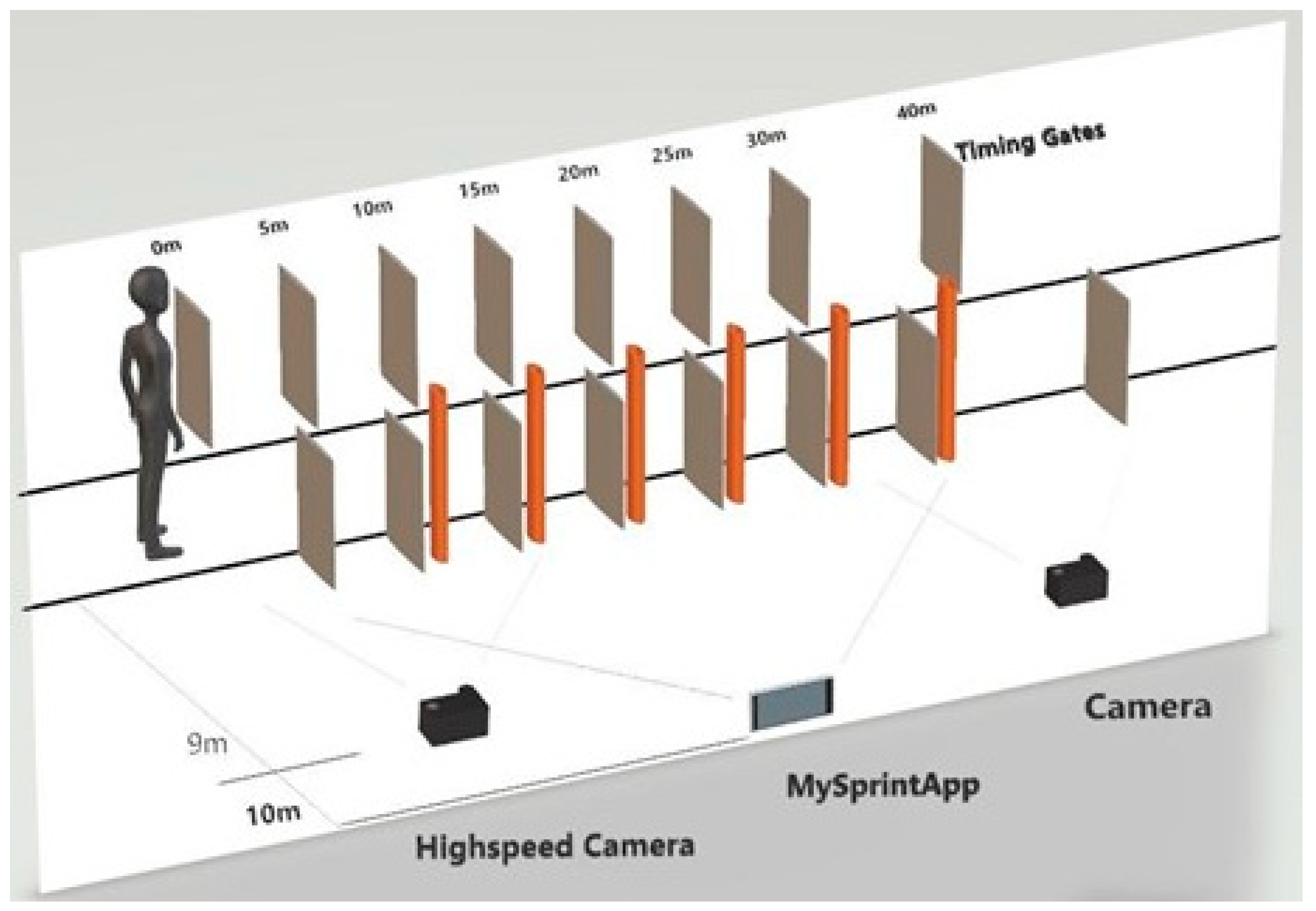 Sports 09 00137 g001 550