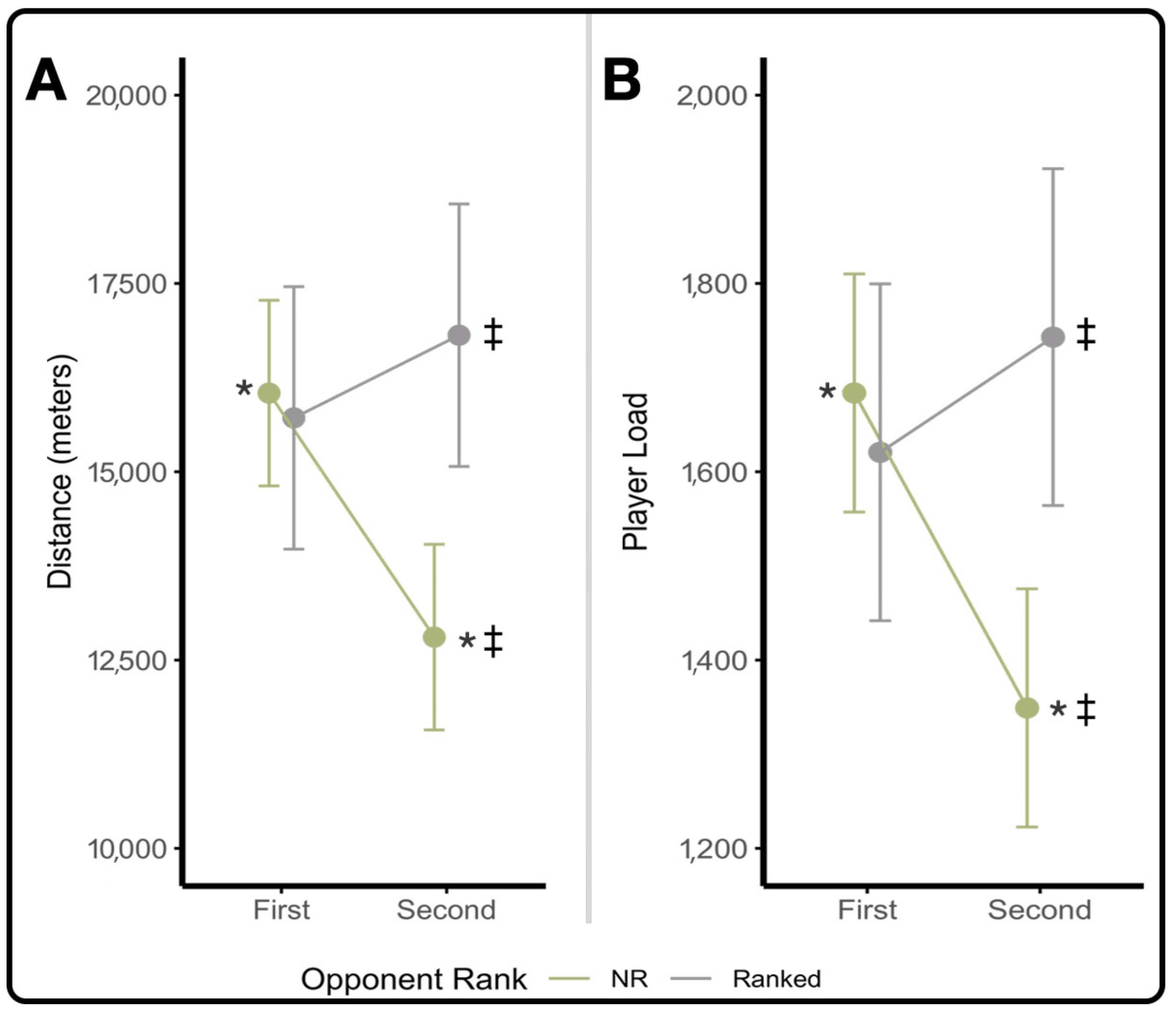 Sports 09 00165 g002