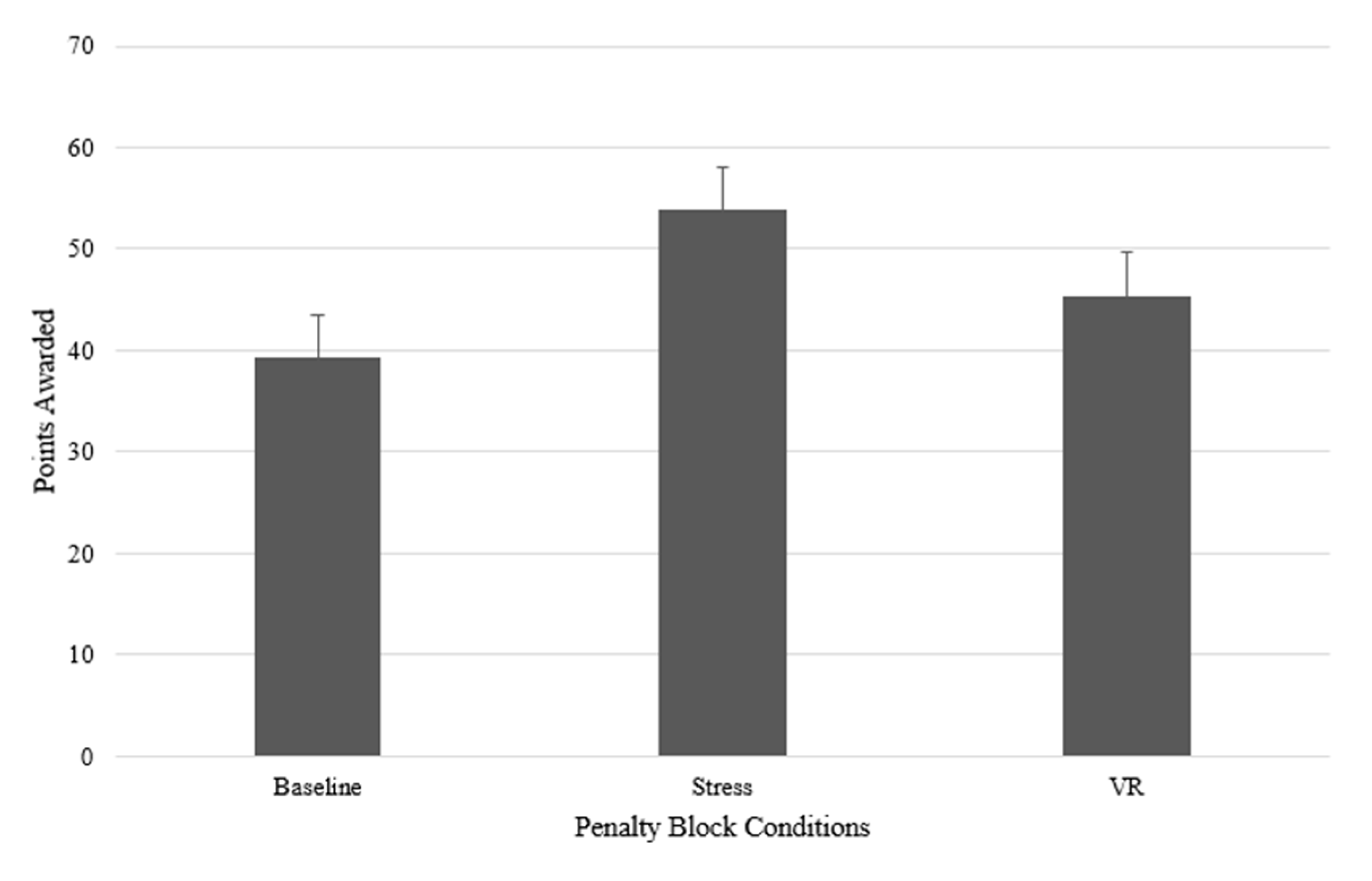 Sports 09 00167 g003 550