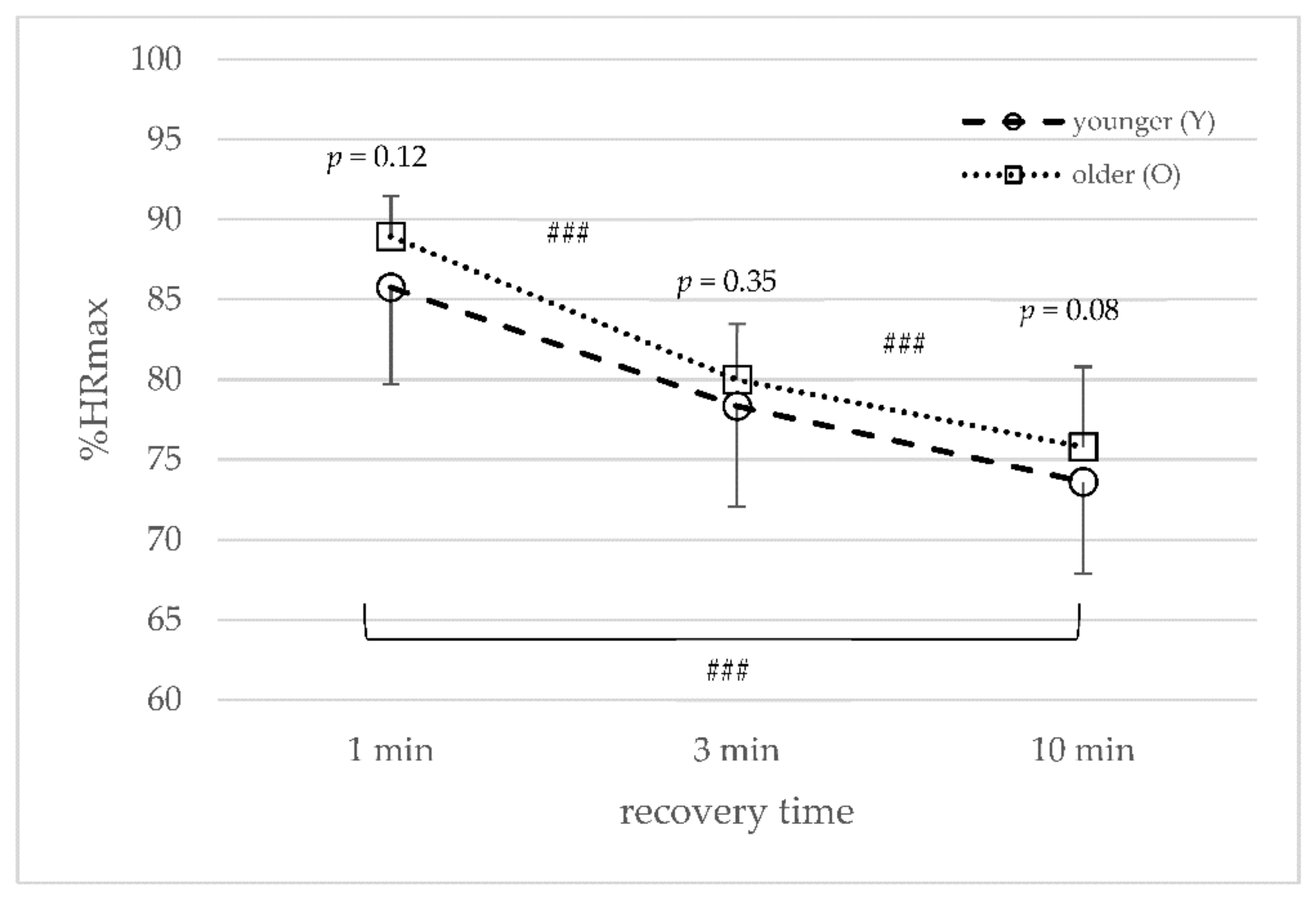 Sports 10 00009 g005 Sports 10 00009 g005
