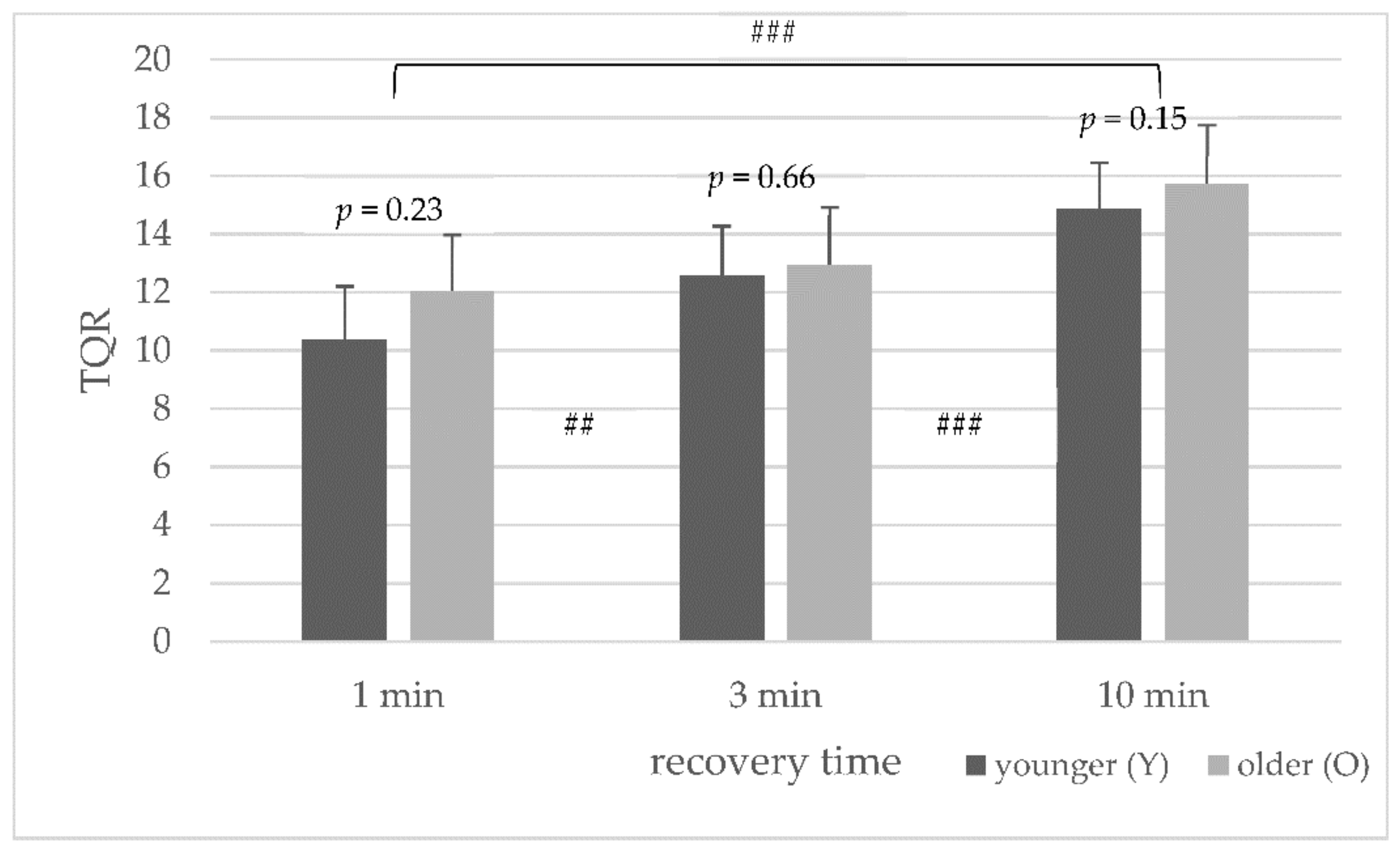 Sports 10 00009 g006 Sports 10 00009 g006