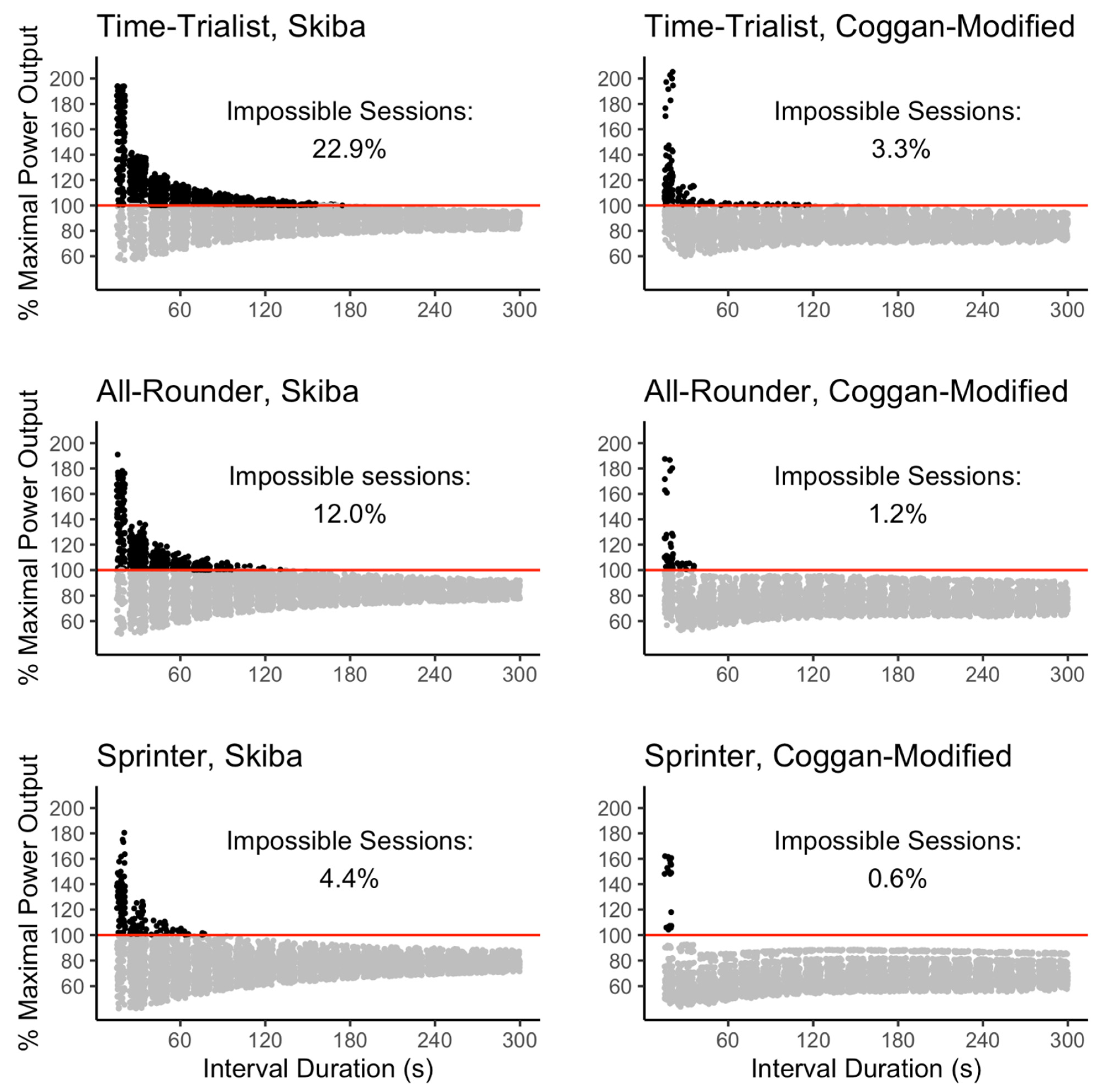 Sports 10 00010 g001 Sports 10 00010 g001