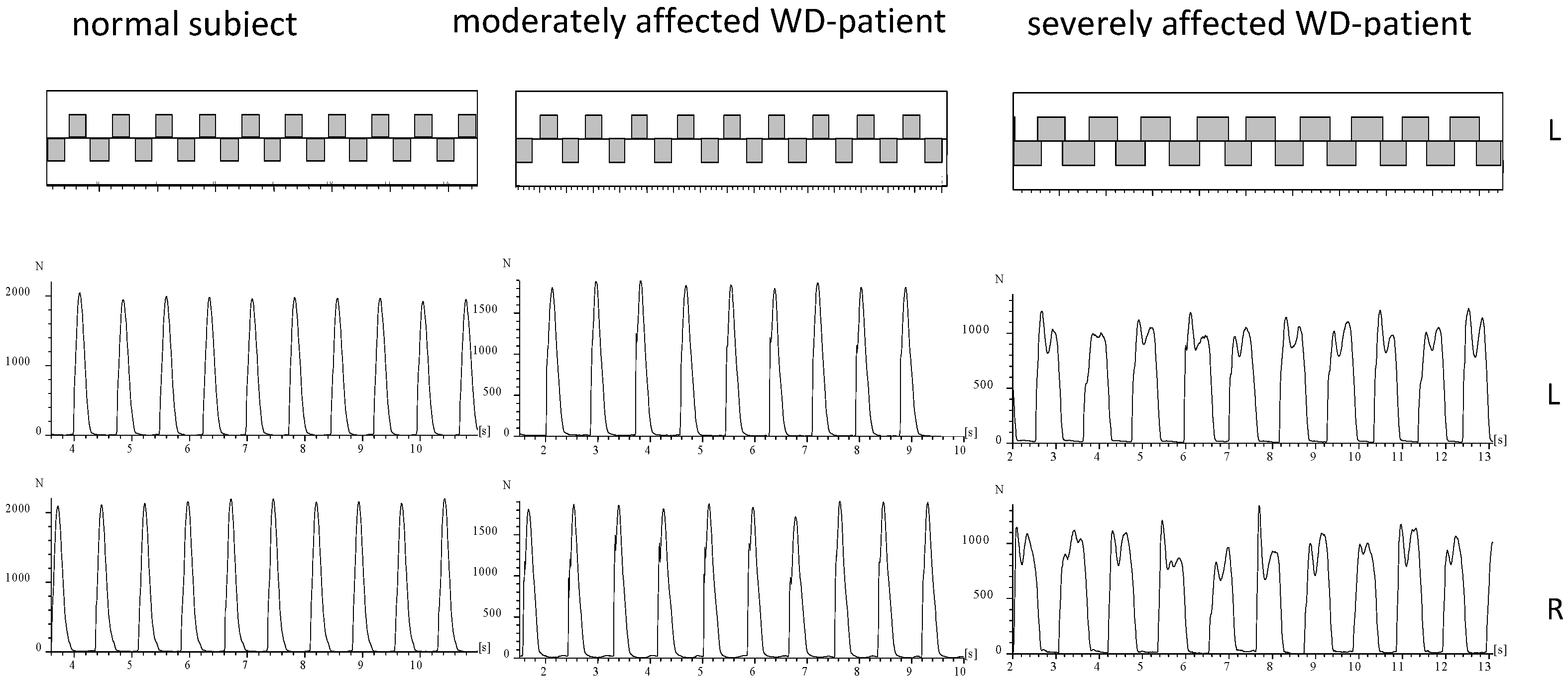 Sports 10 00011 g002 550
