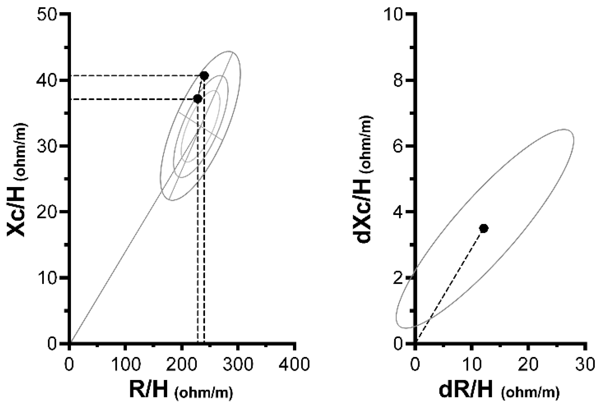 Sports 10 00023 g002 550