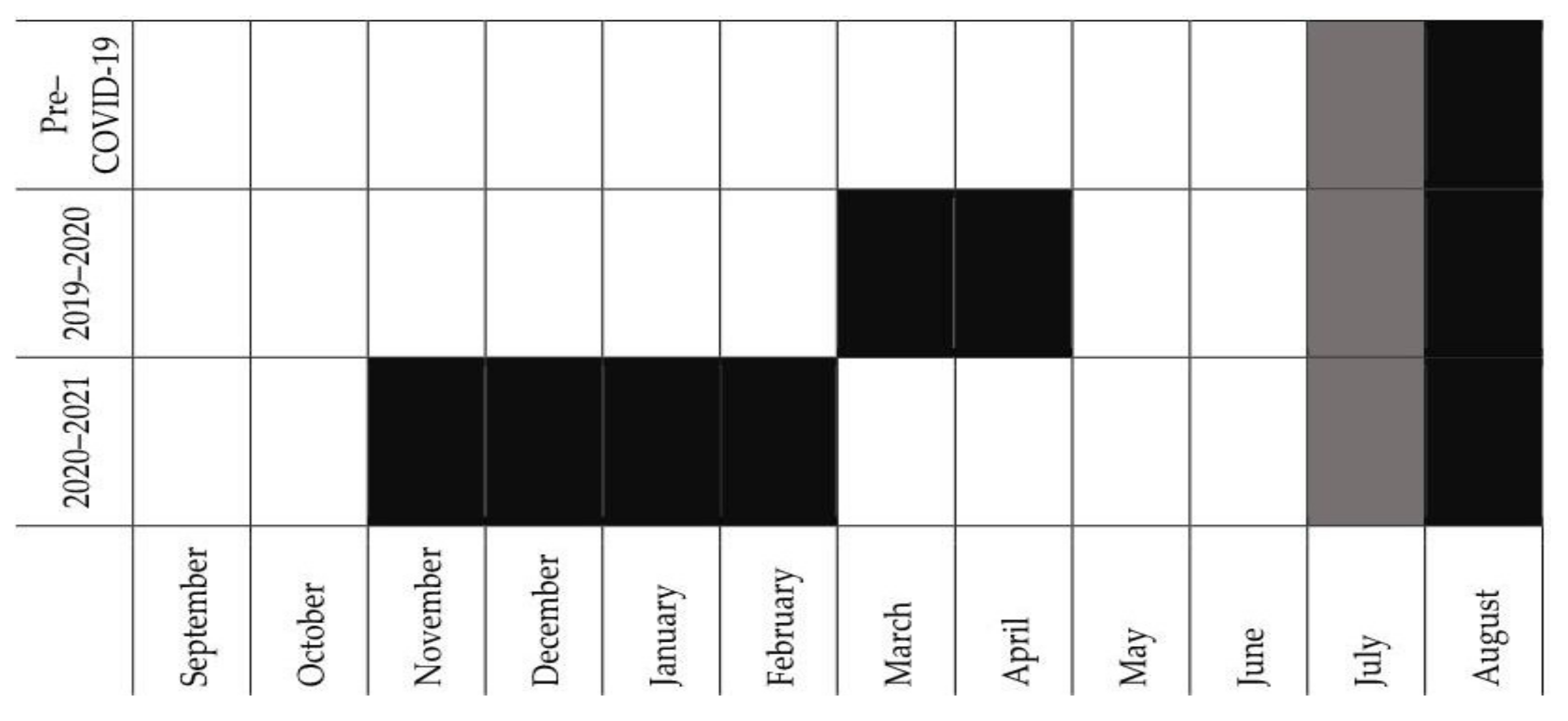 Sports 10 00040 g001 Sports 10 00040 g001