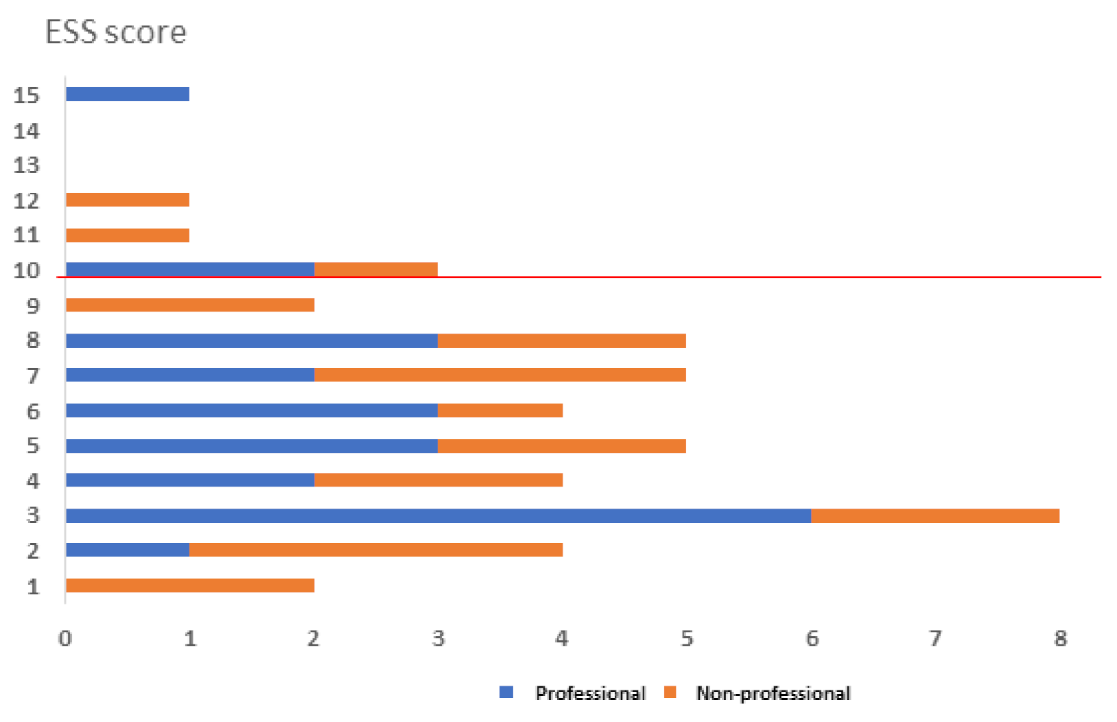 Sports 10 00044 g001 550