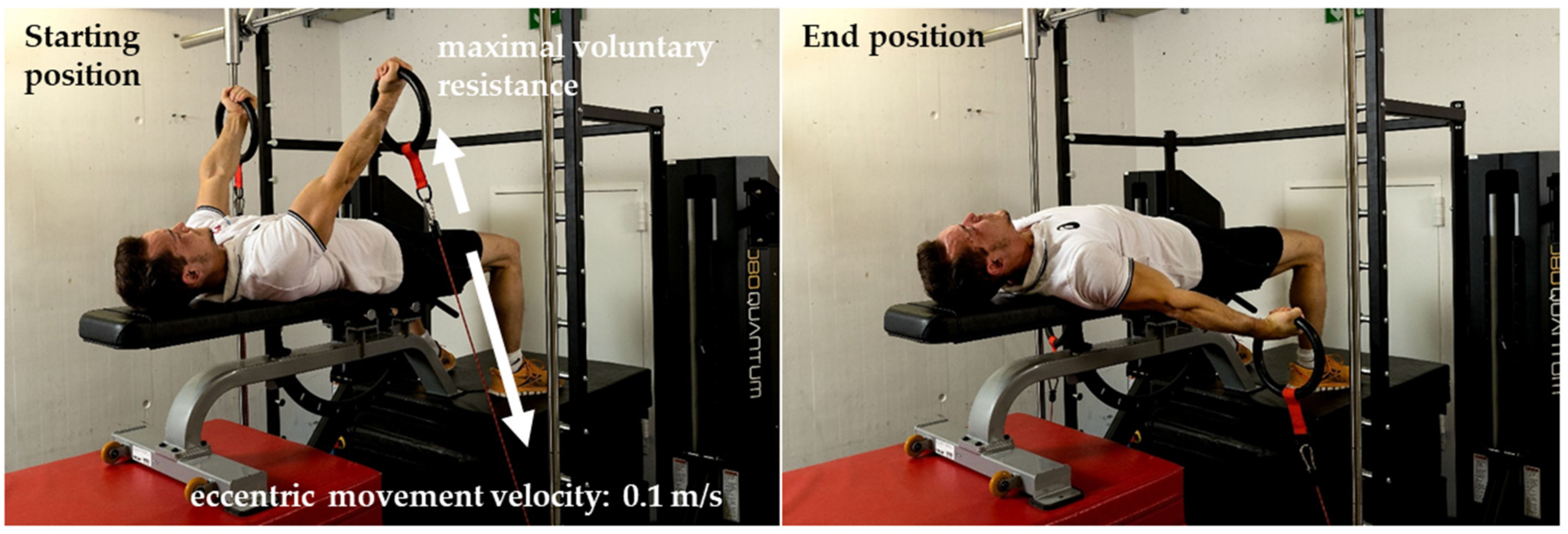 Sports 10 00049 g003 550