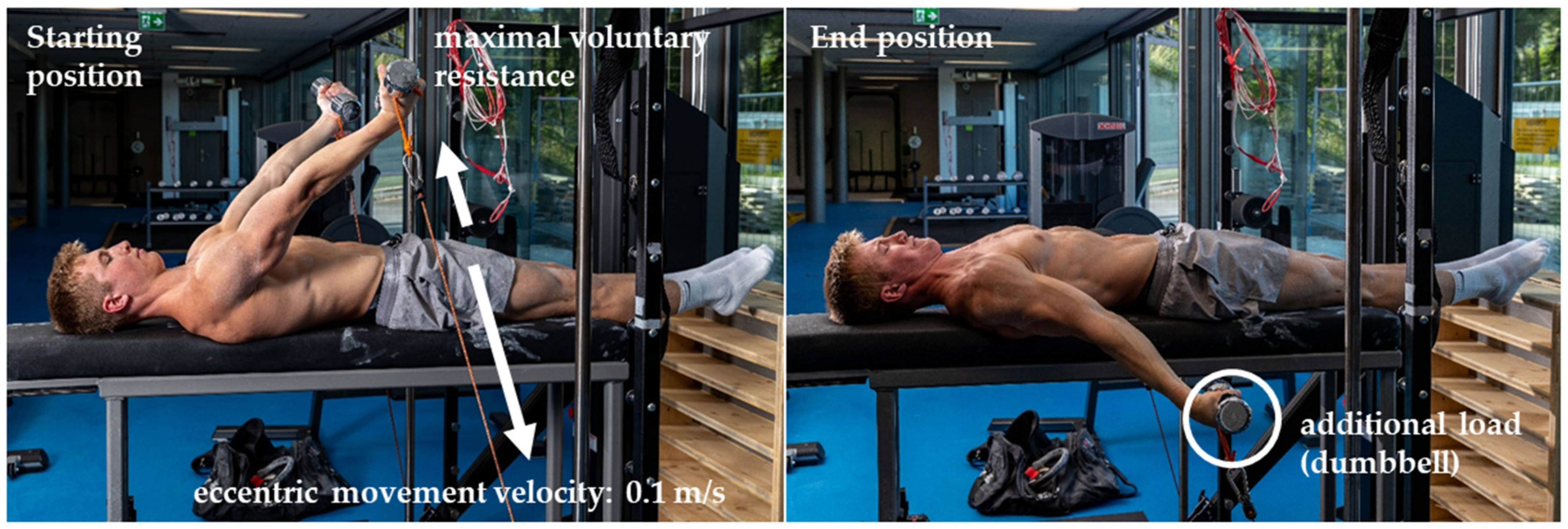 Sports 10 00049 g004 550