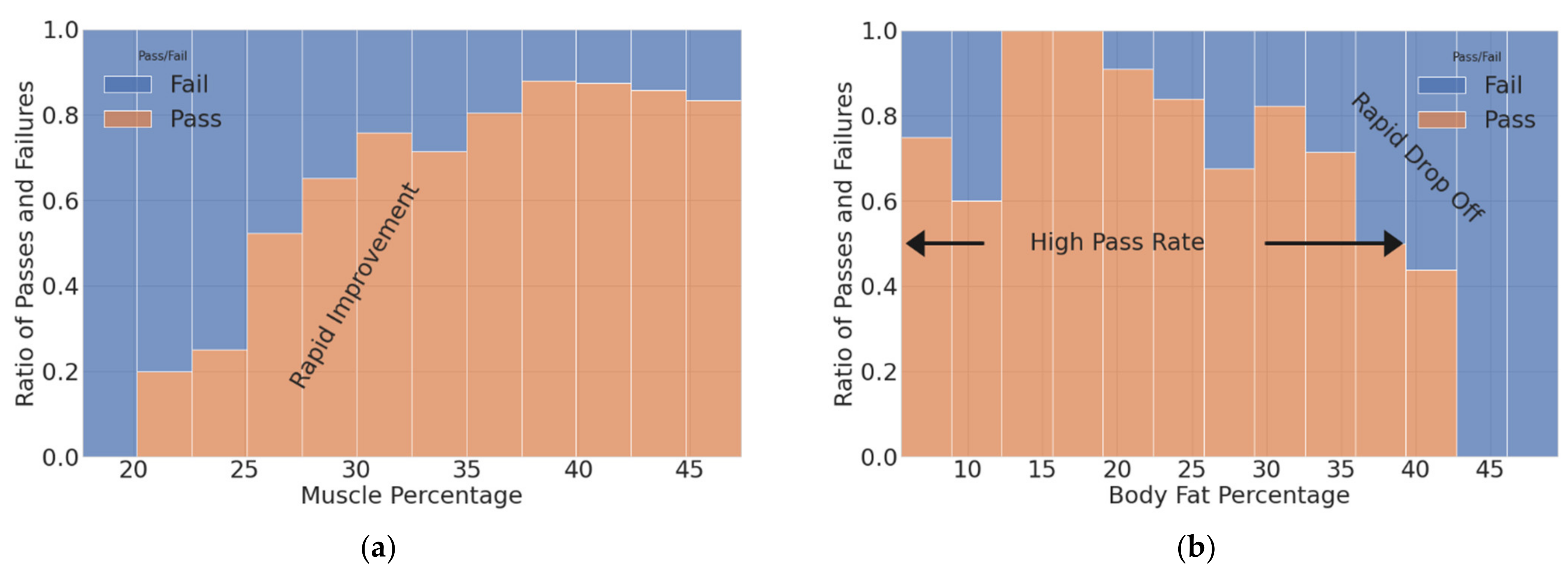 Sports 10 00054 g002