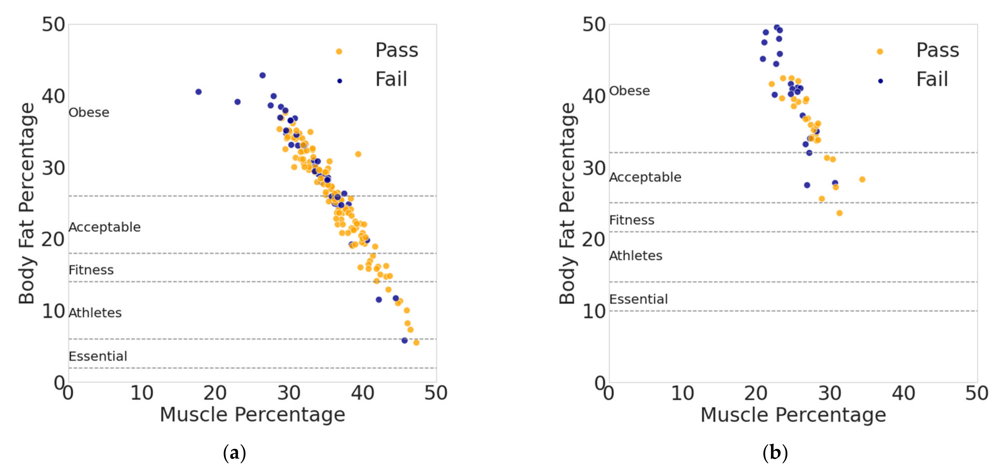 Sports 10 00054 g003