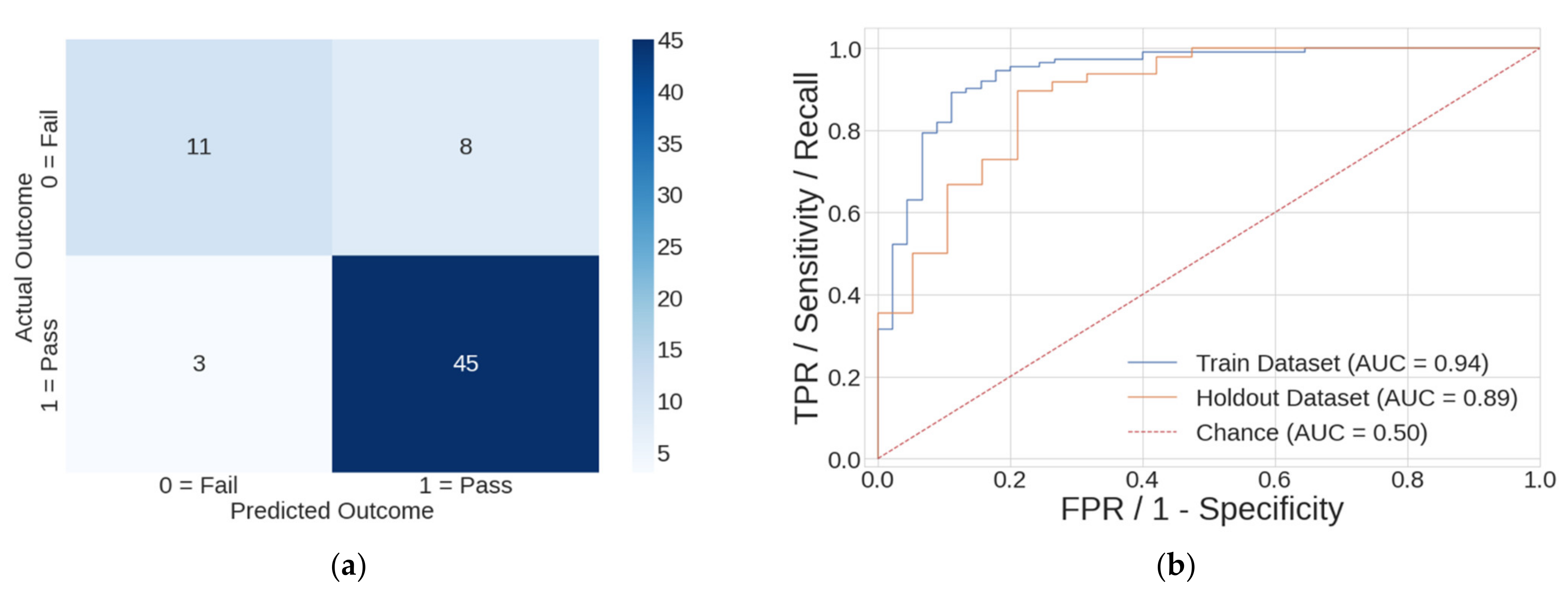 Sports 10 00054 g004