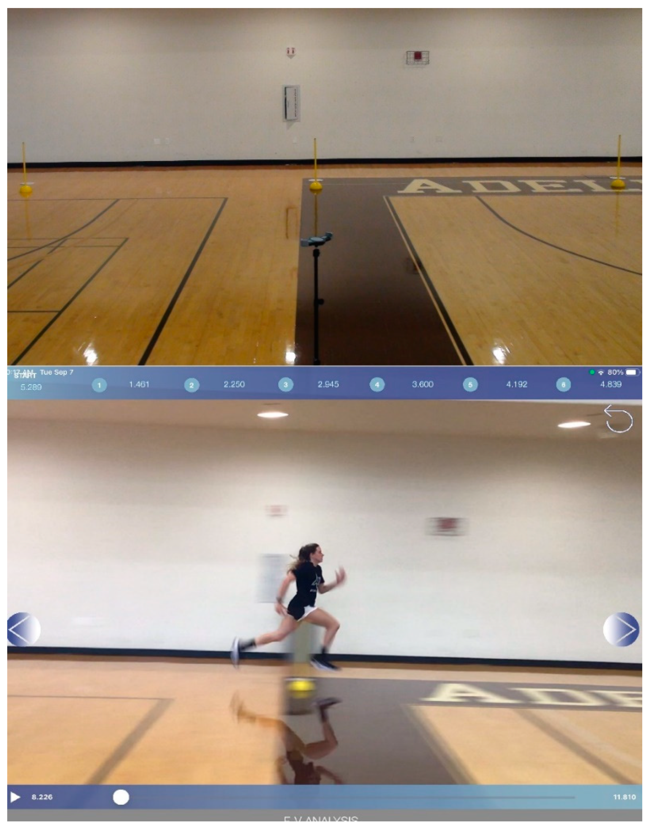 Sports 10 00057 g003