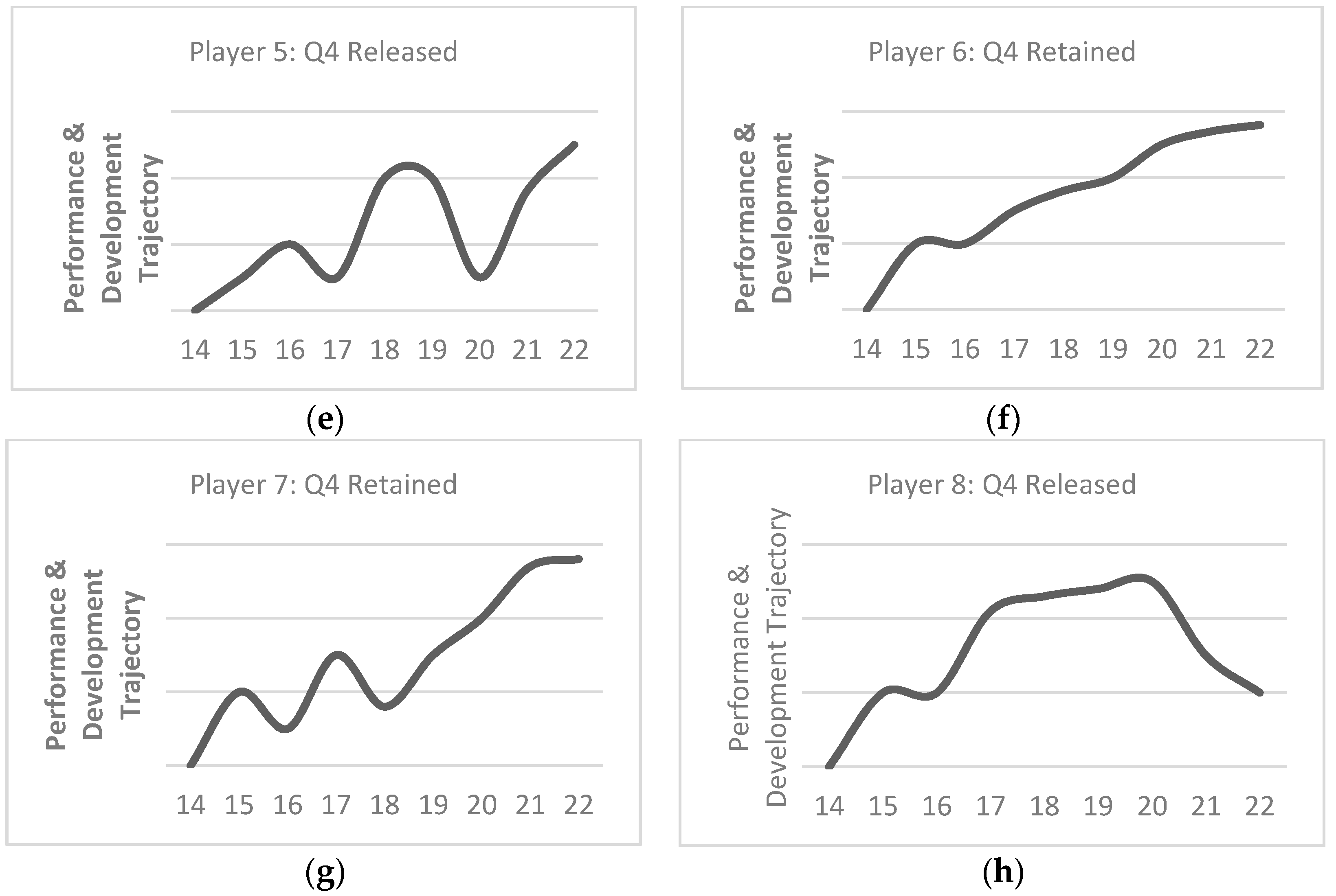 Sports 10 00082 g001b