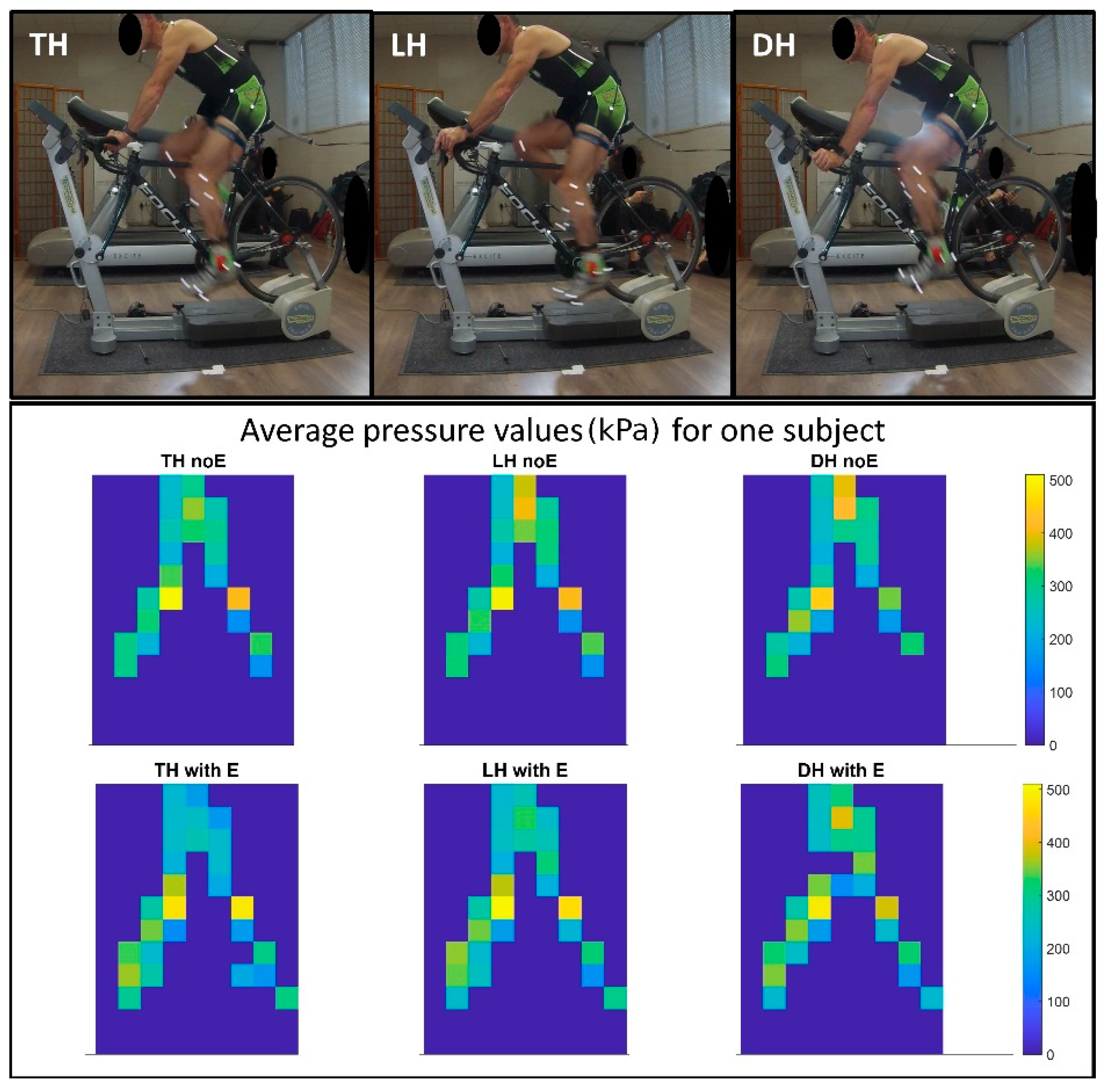 Sports 10 00088 g001