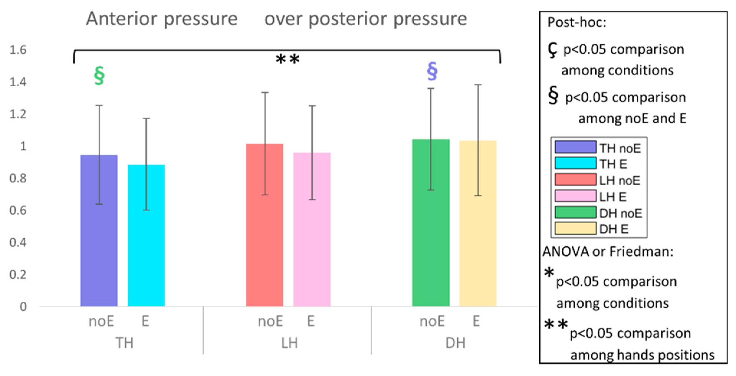 Sports 10 00088 g008